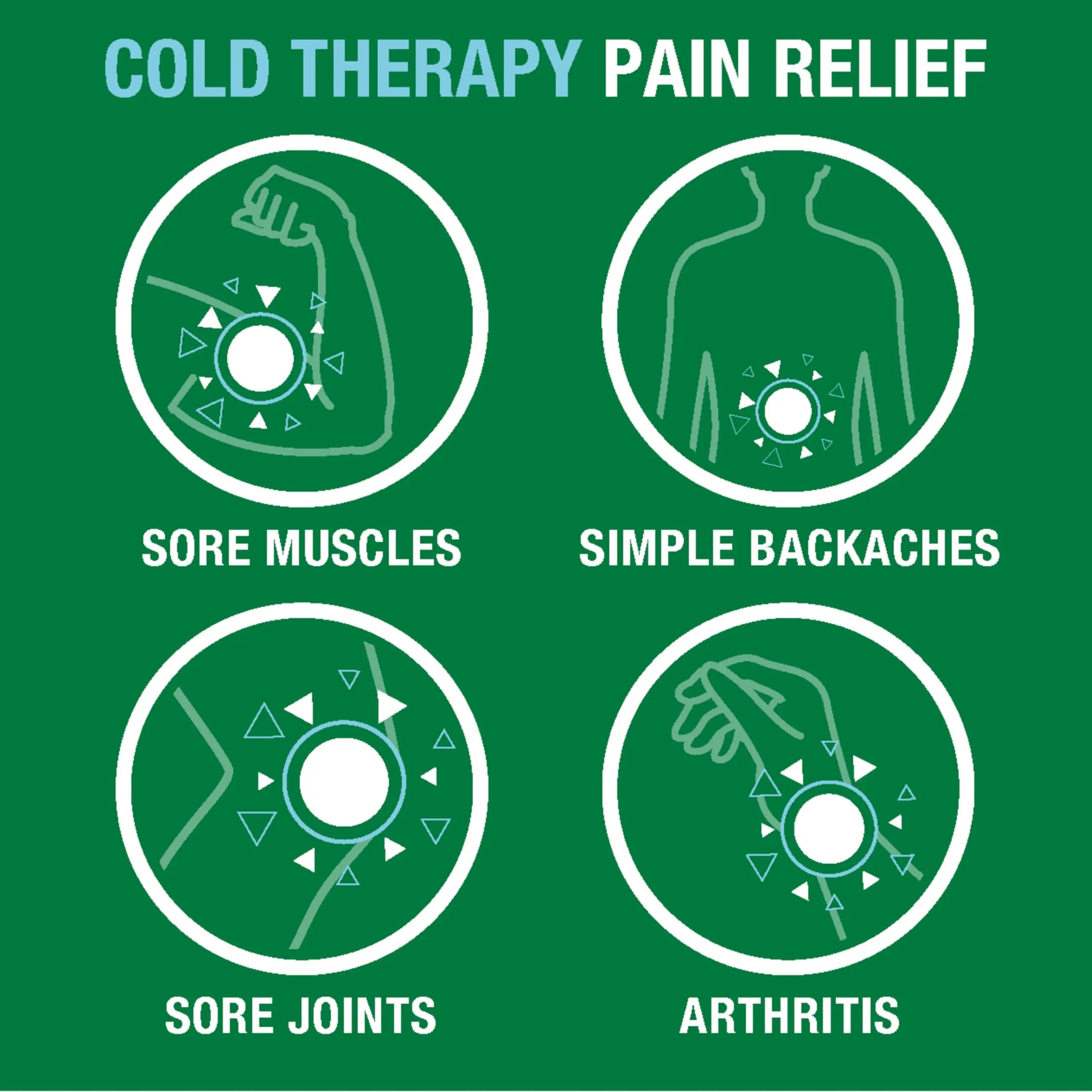Biofreeze Roll-On Pain-Relieving Gel 3 FL OZ, Colorless (Pack Of 12) Topical Pain Reliever For Muscles And Joints From Arthritis, Backache, Strains, Bruises, & Sprains Biofreeze uk supplements
