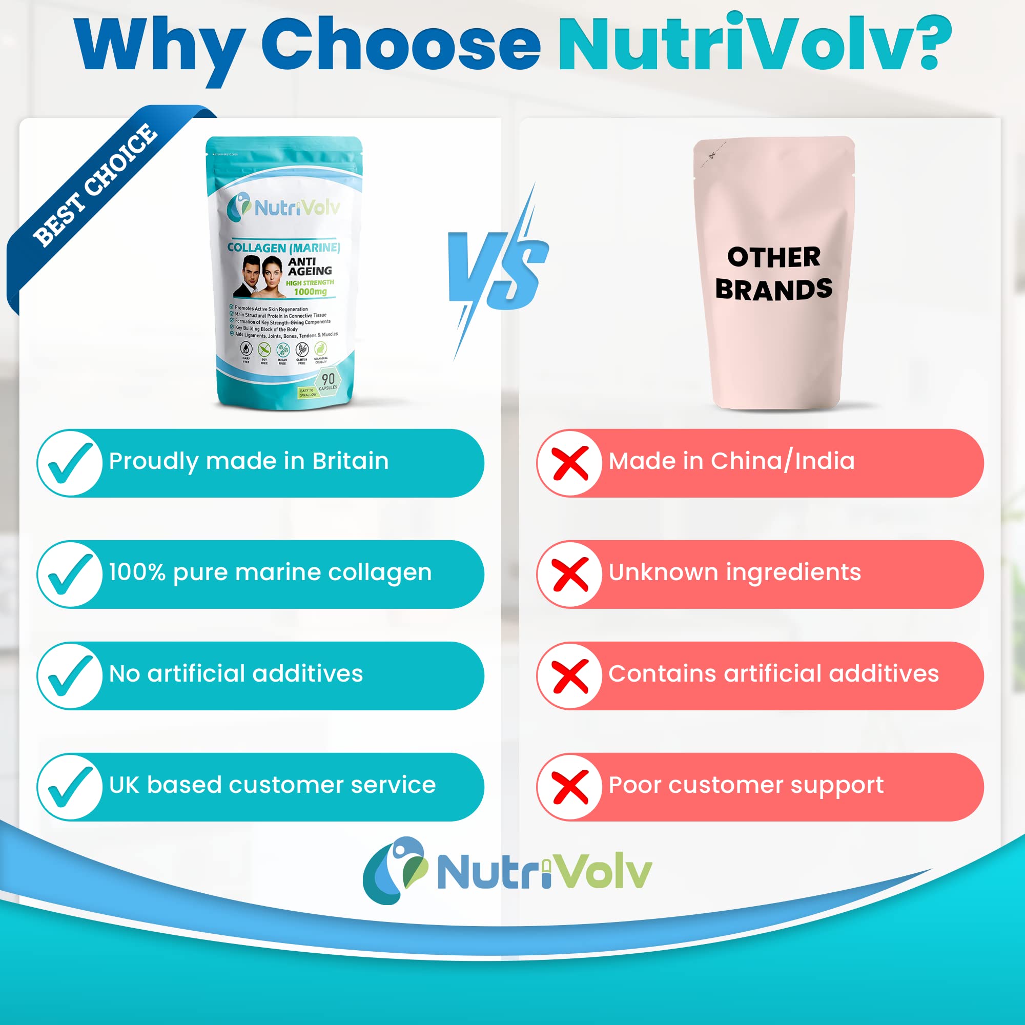 Nutrivolv Collagen Marine (1000mg) Supplement for Skin , Anti Ageing Nutrivolv uk supplements
