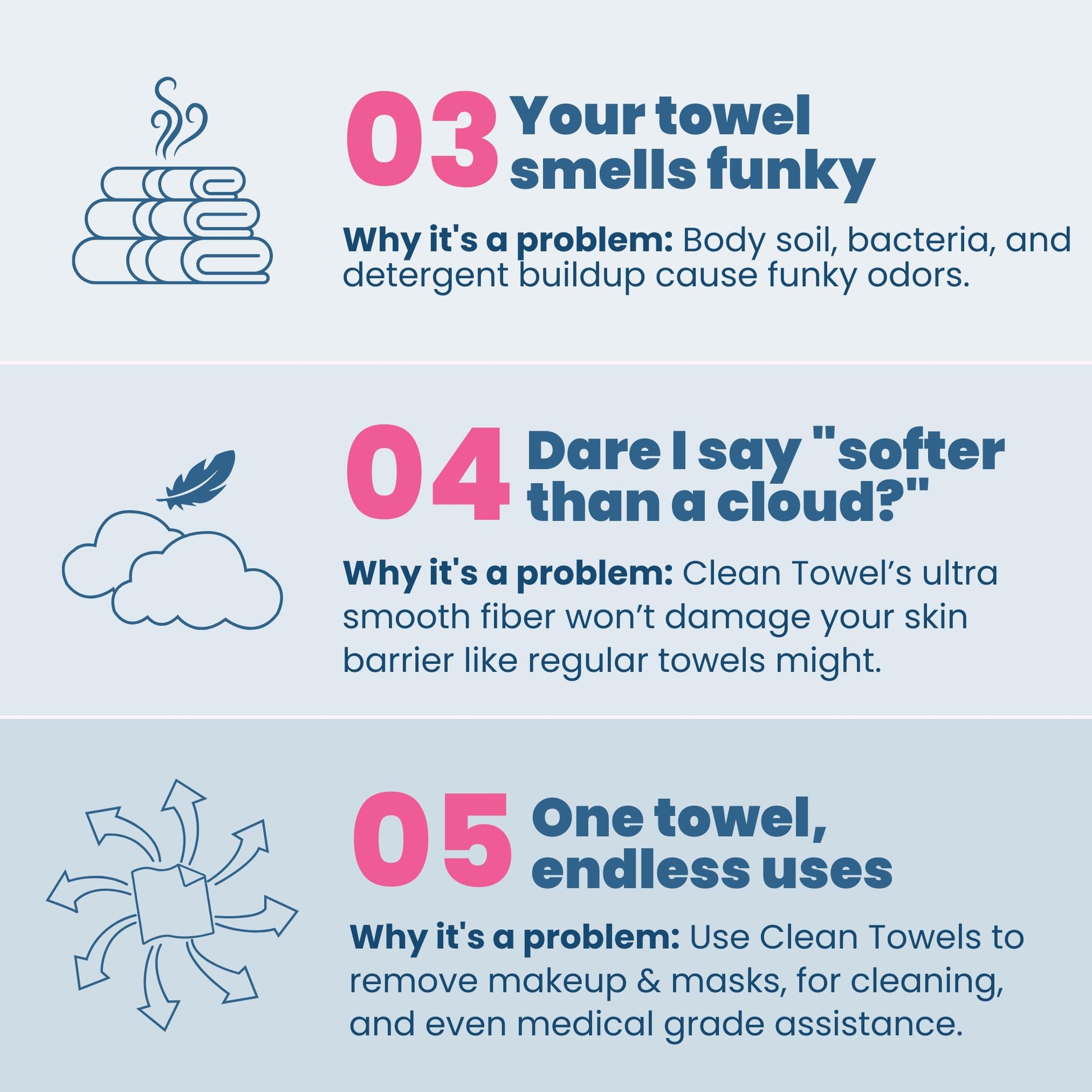 Clean Skin Club Clean Towels XL Supreme, 50 Count, Absorbent, Gentle CLEAN SKIN CLUB uk supplements