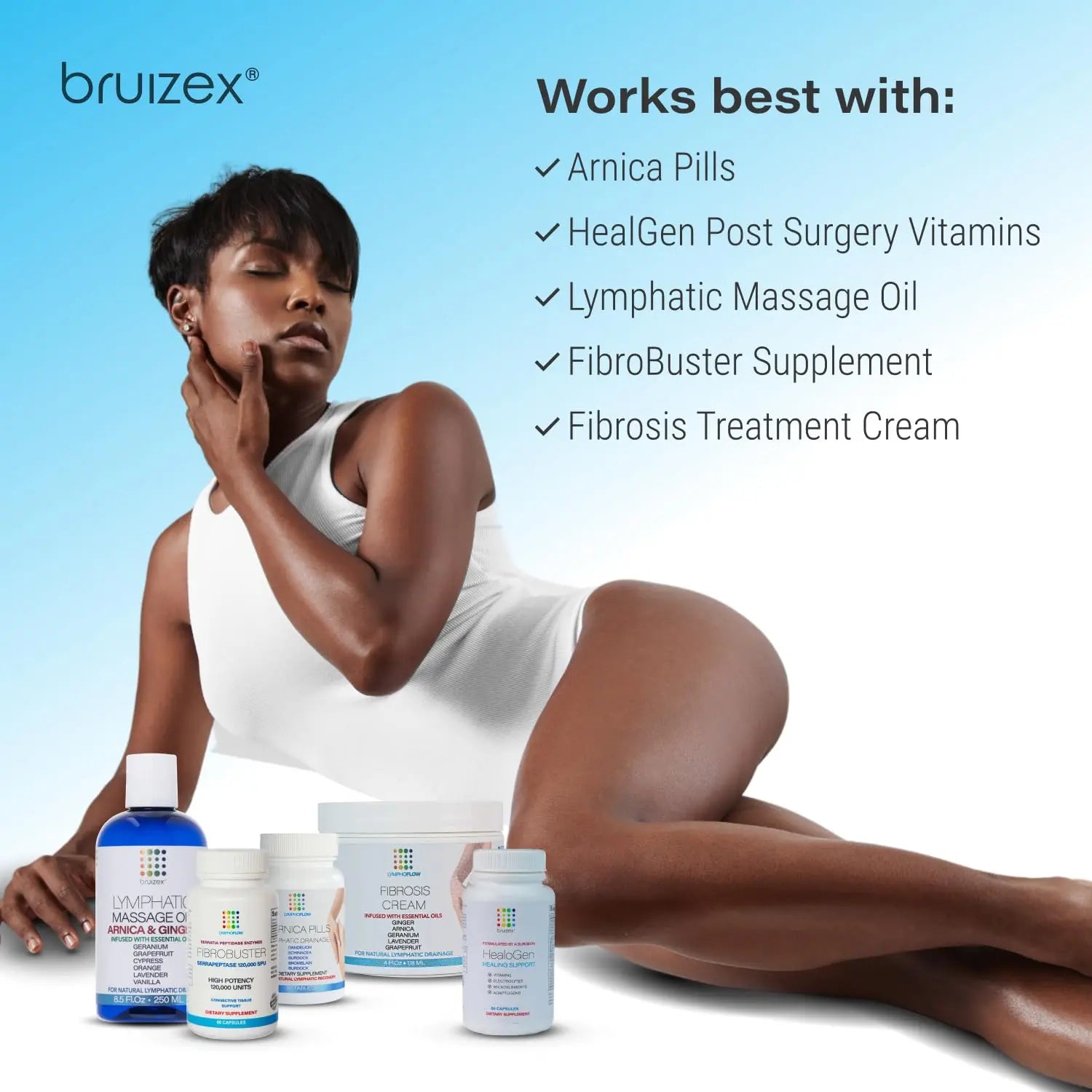 Bruizex Bromelain & Quercetin Recovery Complex - Post Surgery Recovery Bruising, Swelling Relief, Lymphatic Drainage - Post 360 lipo, BBL, Liposuction, Tummy Tuck - Non GMO - 60 Capsules Bruizex uk supplements