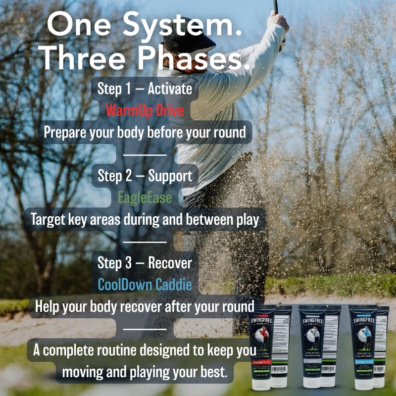 EagleEase – Targeted Joint Support Cream for Golfers & Athletes | Helps Support Elbows & Mobility During & After Play | Fast-Absorbing – 3 oz SwingFree Mobility uk supplements