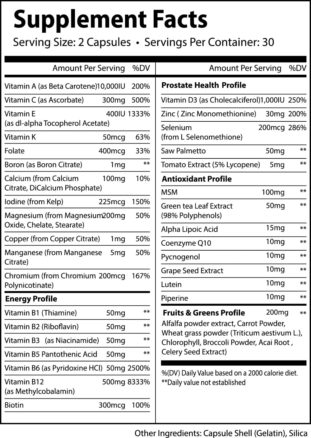 Alpha Supps Vites Men's Multivitamin, Complete Daily Supplement with Fruits, Veggies, Energy, Immune & Prostate Support Alpha Supps uk supplements