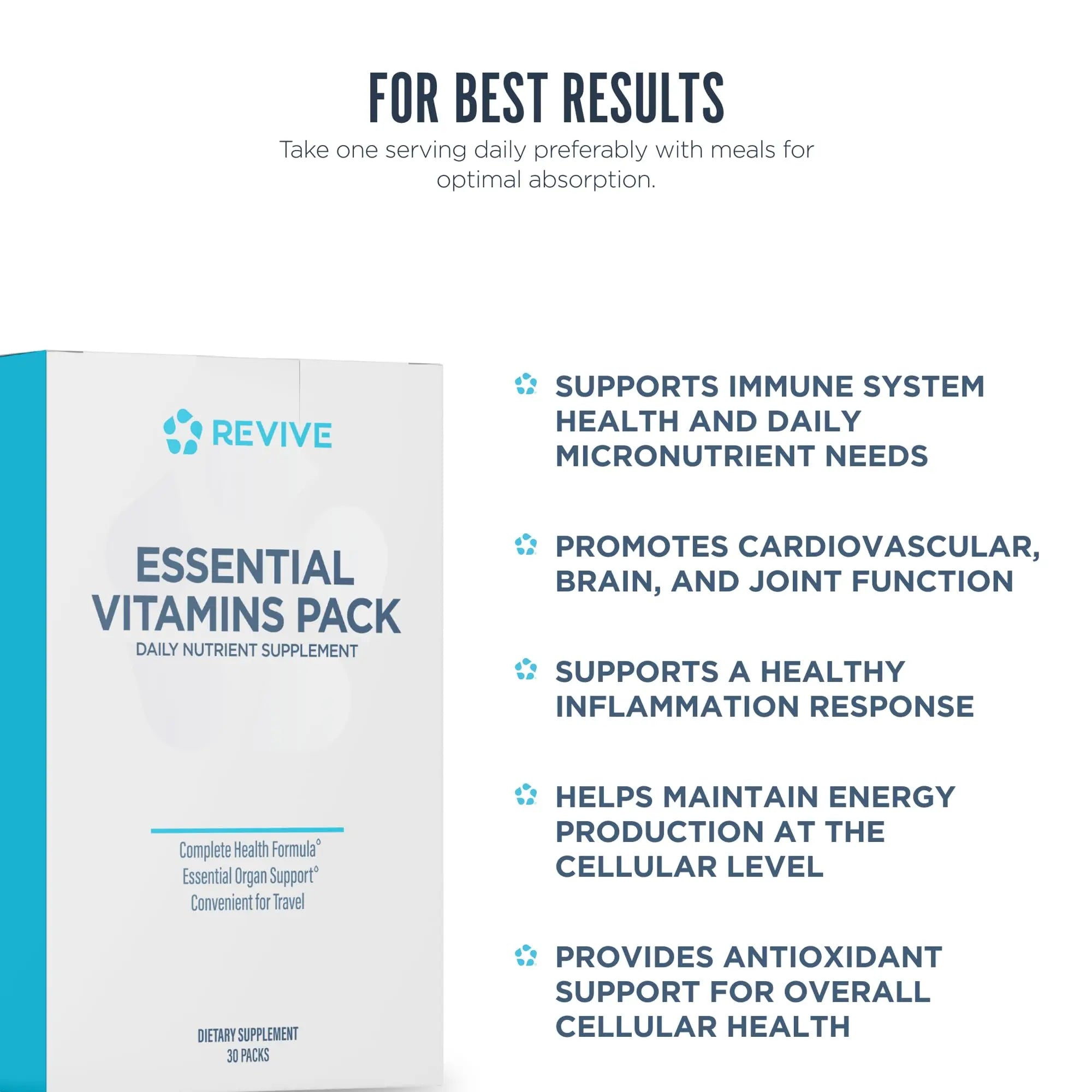 Revive MD Essential Vitamin Packs for Men & Women – Daily Multivitamin Packets with Arjuna & Turmeric Extract – Supports Heart, Joint & Organ Health Revive uk supplements