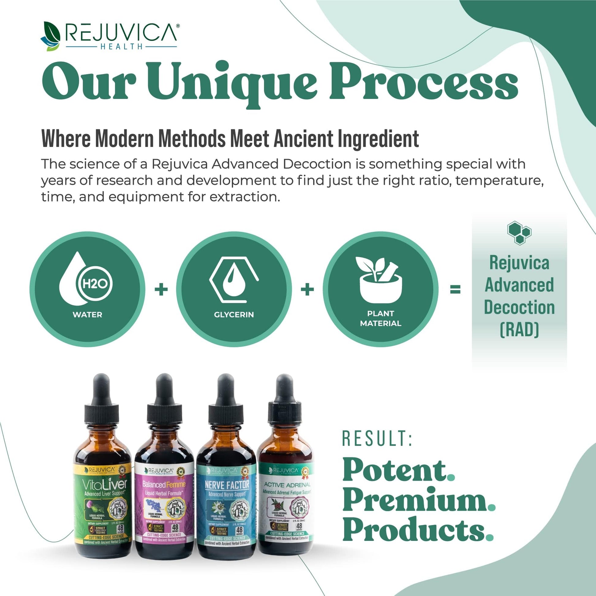 Active Adrenal - Advanced Adrenal Support Tincture - Liquid Delivery for Better Absorption Rejuvica Health uk supplements