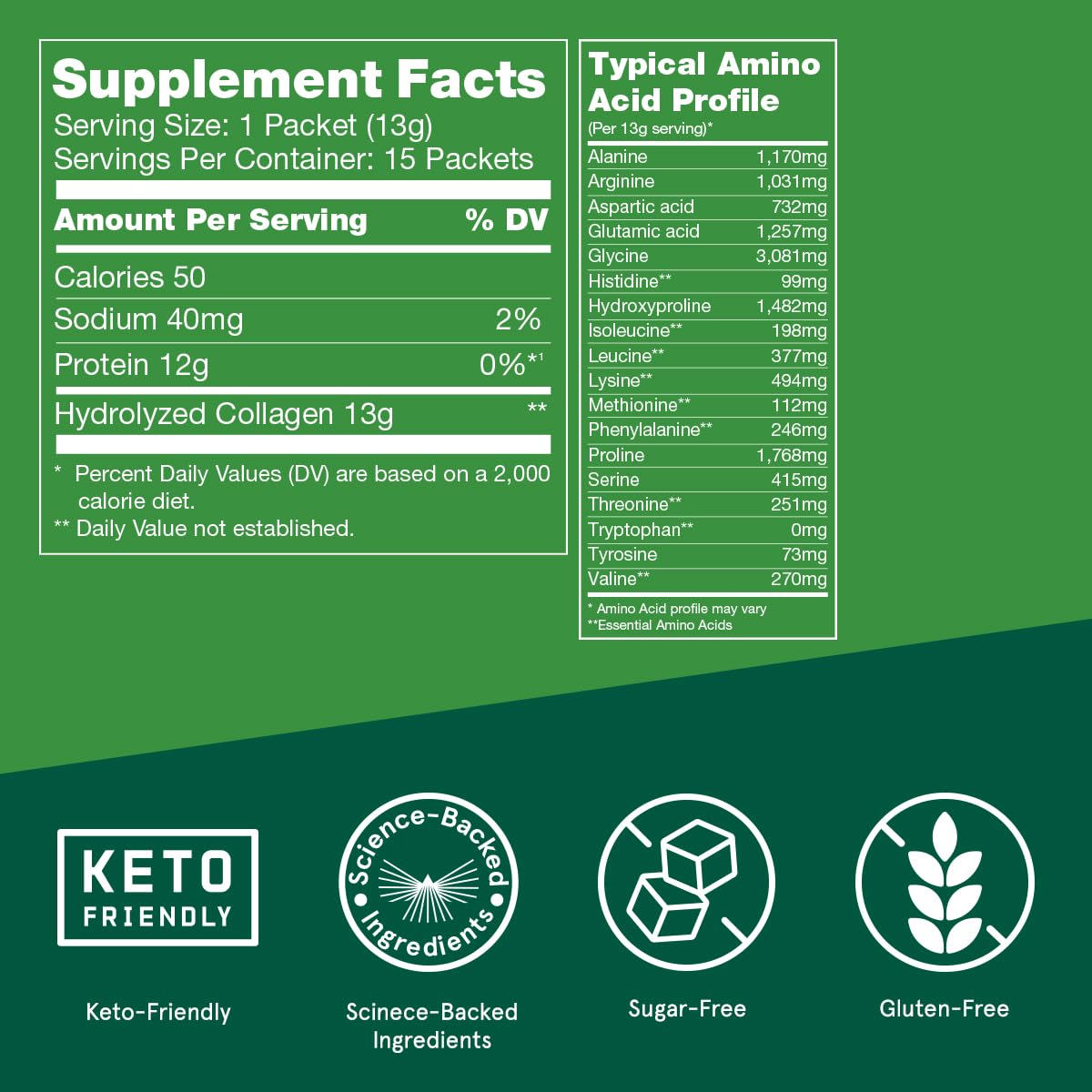 Bulletproof Unflavored Collagen Peptides Powder Packets, Pack of 15, Grass-Fed Collagen Bulletproof uk supplements