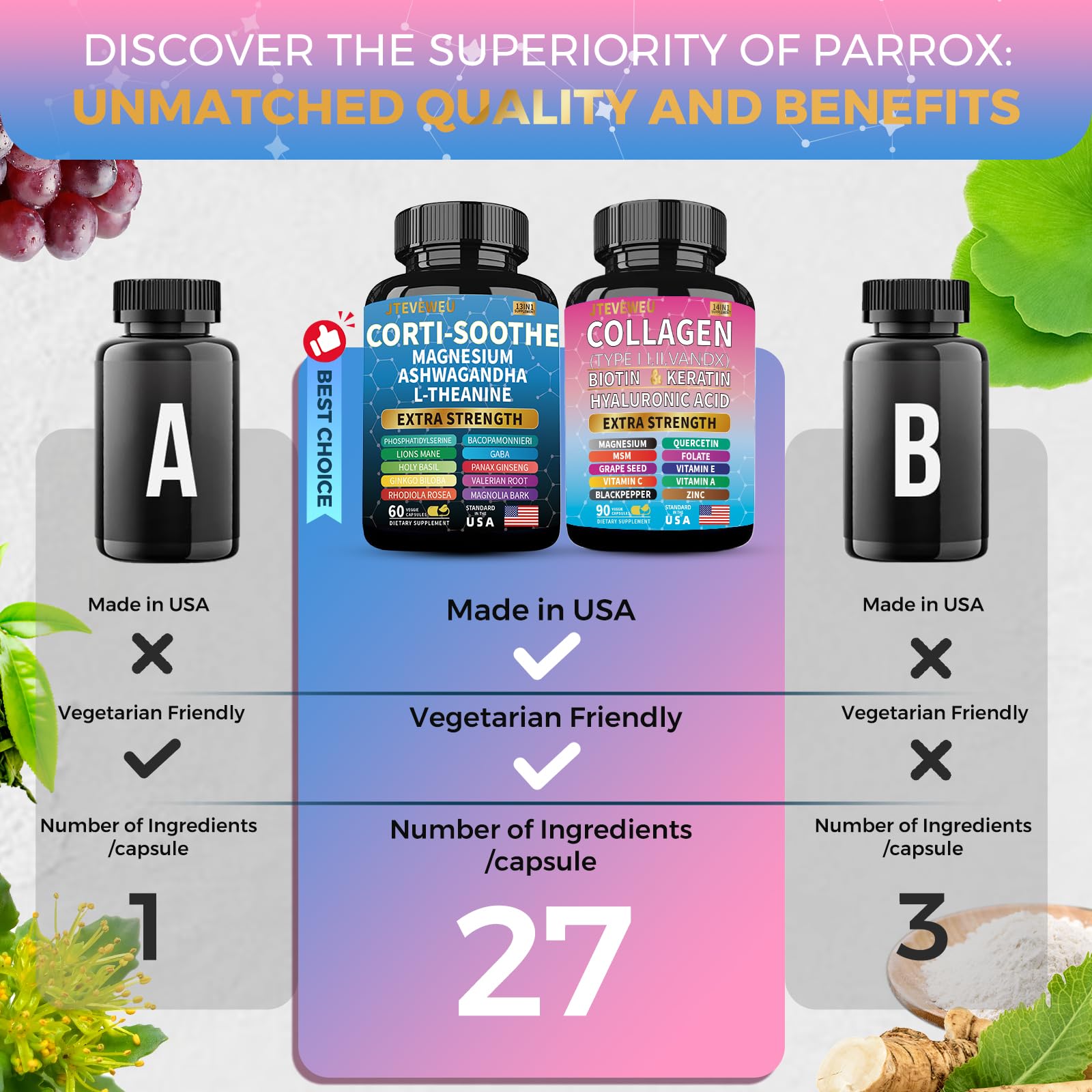 JTEVEweu Shining Serenity Set, Cortisol Support with Ashwagandha, L-Theanine, Magnesium, Lions Mane, GABA, Bacopa Monnieri, Collagen Biotin, Keratin, Hyaluronic Acid, Quercetin JTEVEweu uk supplements