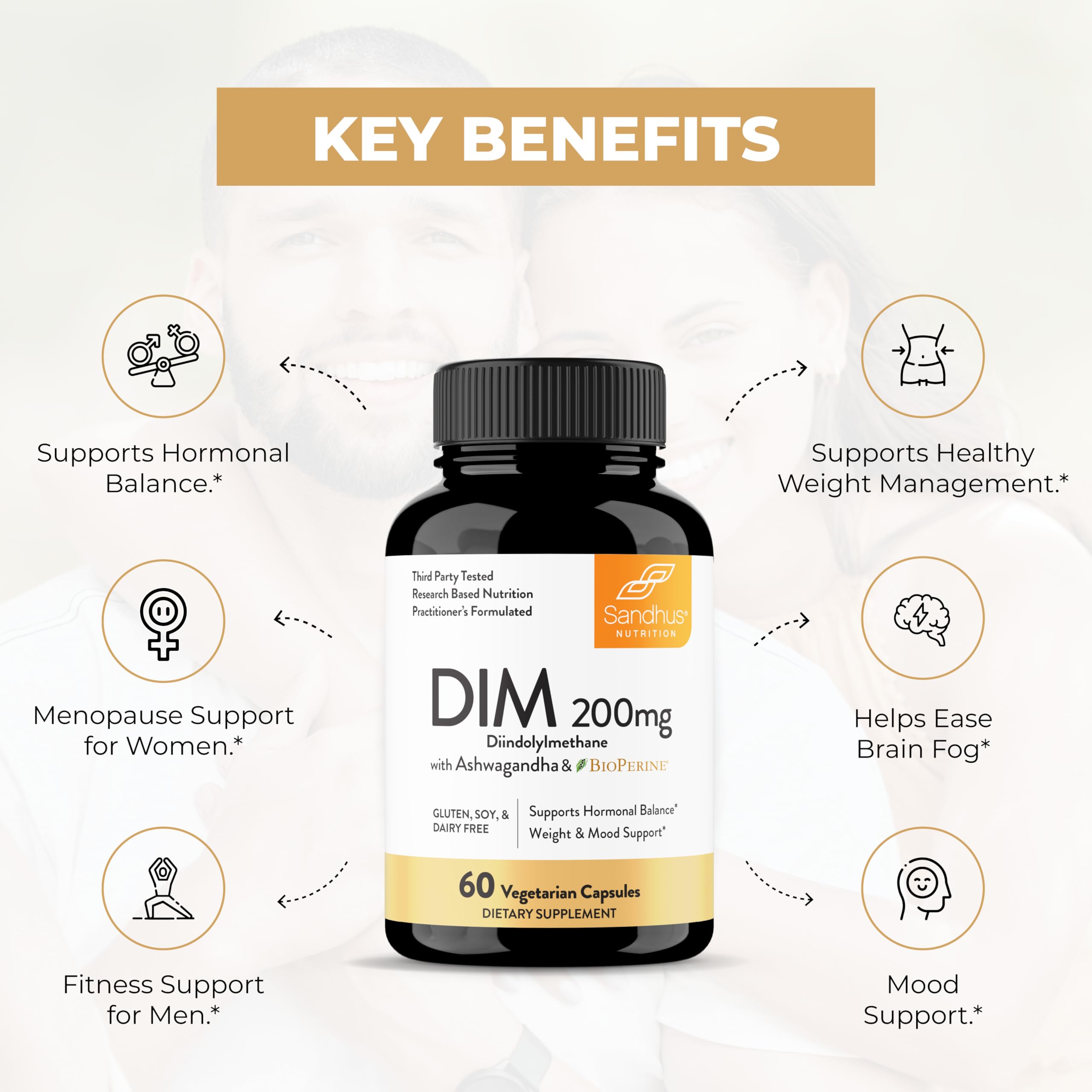 Sandhu's DIM Supplement 200 mg -60 Capsules - Diindolymethane with Ashwagandha & Bioperine Hormone Balance for Women & Men, Hormonal Acne Supplements Sandhu's uk supplements