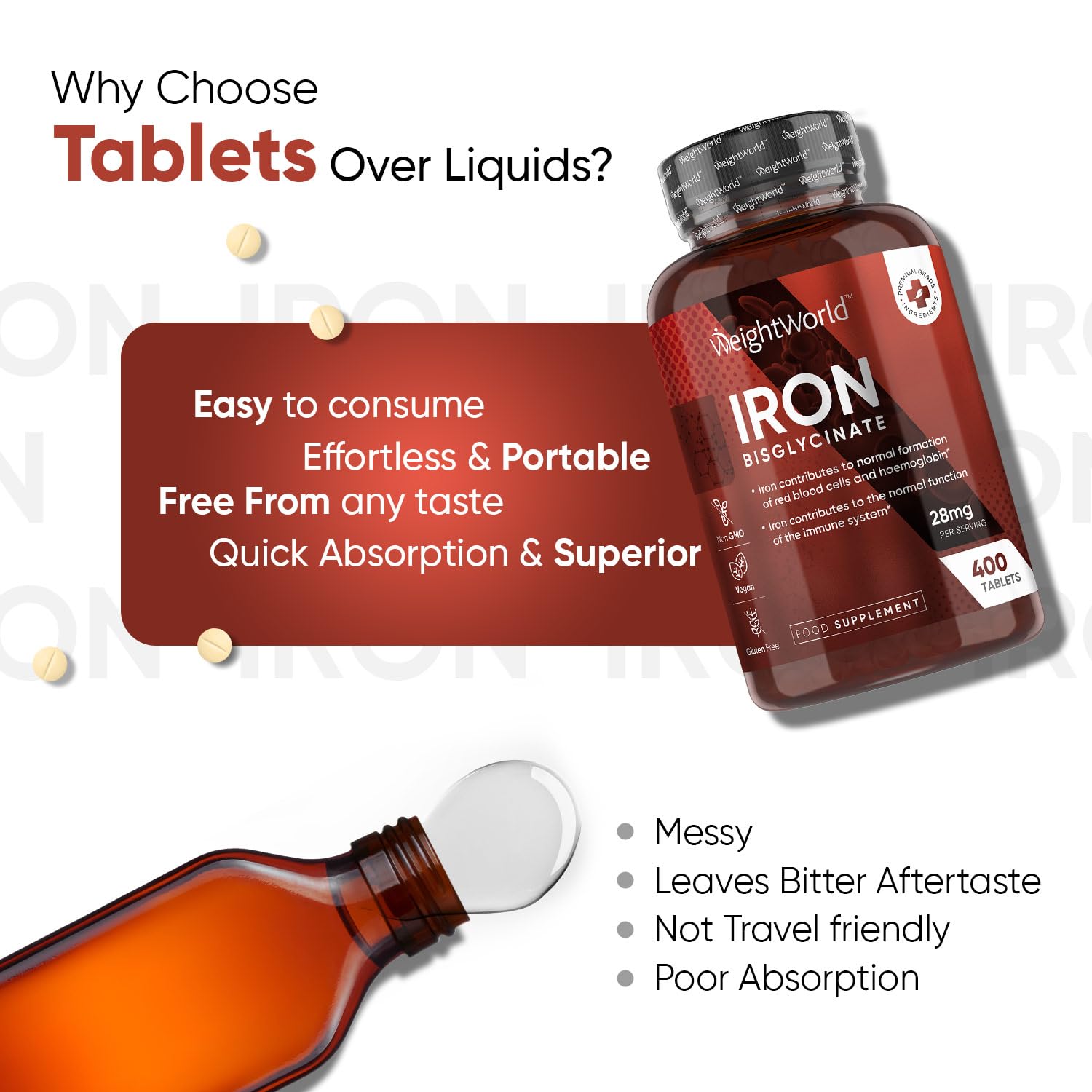 Gentle Iron Tablets High Strength 28mg - 400 Tablets (6+ Months Supply) - Vegan Iron WeightWorld uk supplements