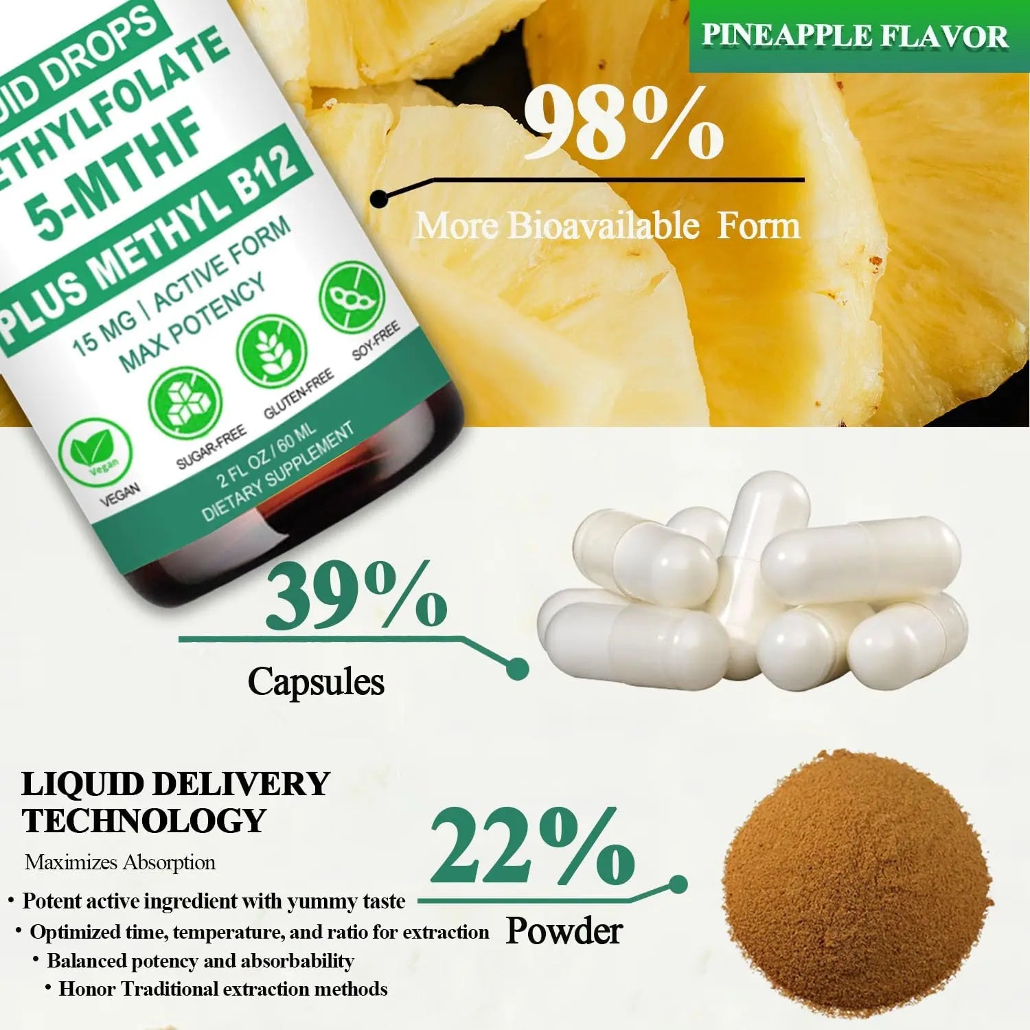 Methylfolate Supplement Liquid Drops, L Methy Folate 15mg Plus Methy B12, B6, B2 Multivitamin, Metabolically Active 5-MTHF Form AMENQ hHEALTH uk supplements
