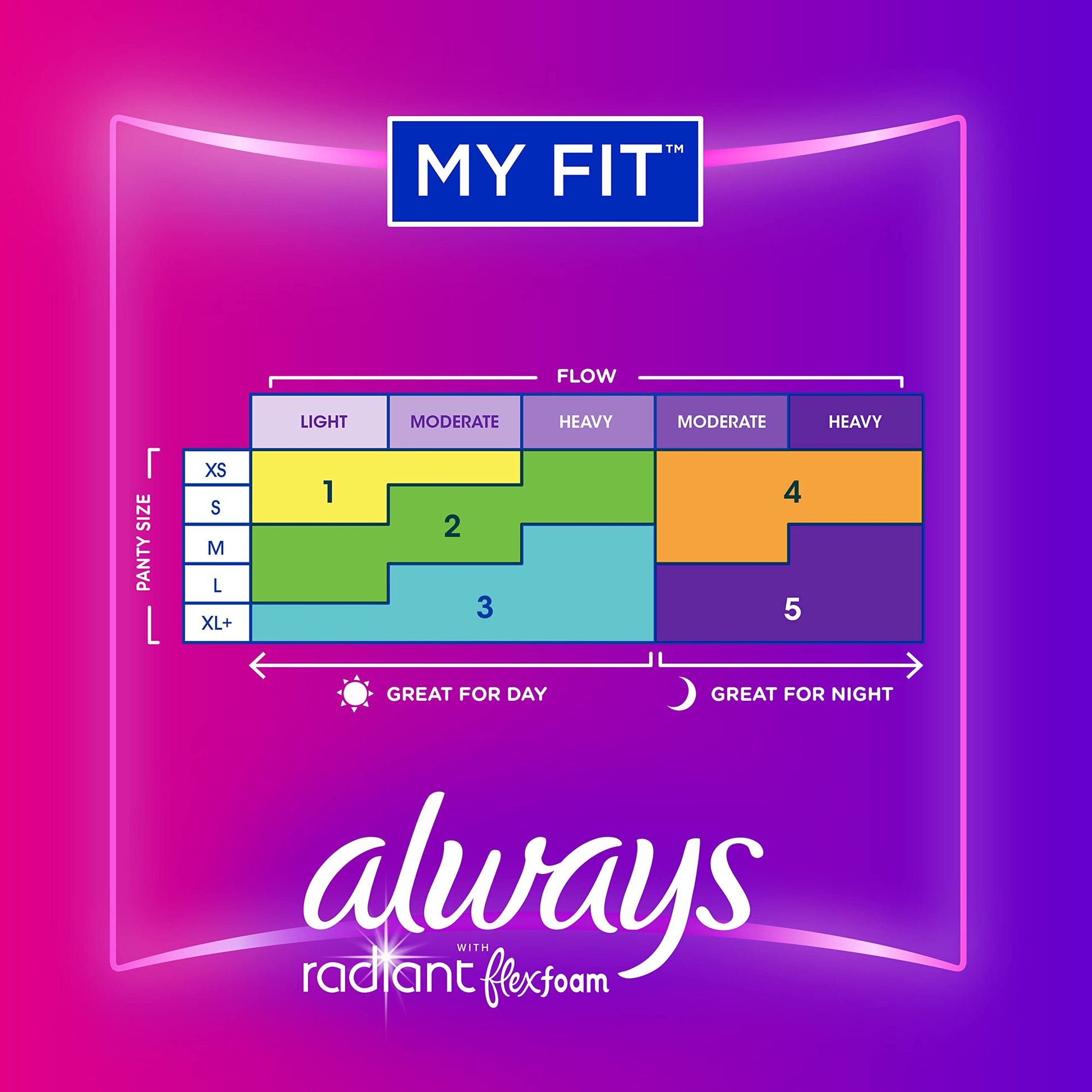 Always Radiant Feminine Pads For Women, Size 3 Extra Heavy Absorbency, With Flexfoam Always uk supplements