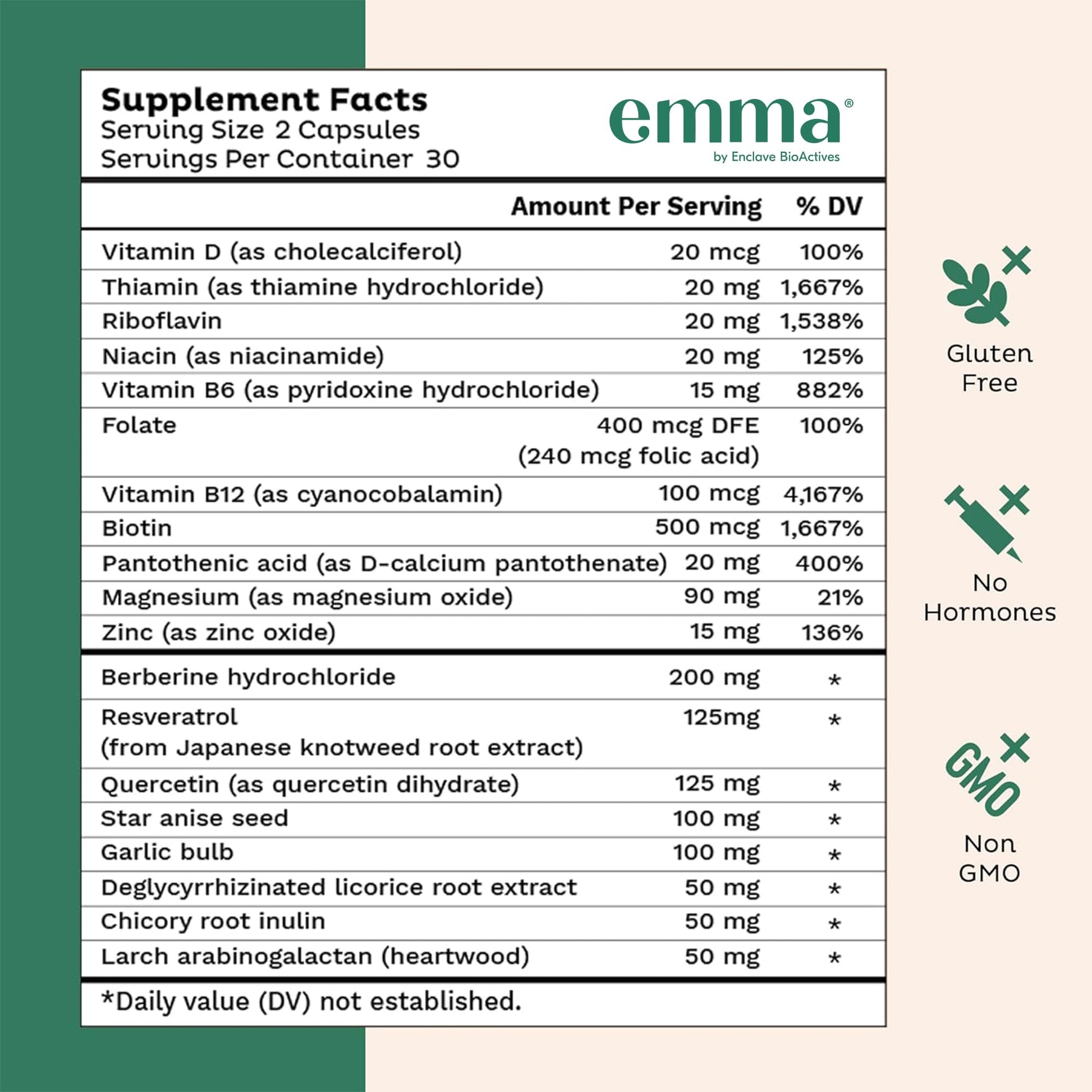 Emma Gut Health - 2 Pack - Gas and Bloating Relief, Constipation, Leaky Gut Repair - Gut Cleanse & Restore Digestion - Regulate Bowel Movement. Probiotics and Laxative Alternative, 120 Capsules Emma uk supplements