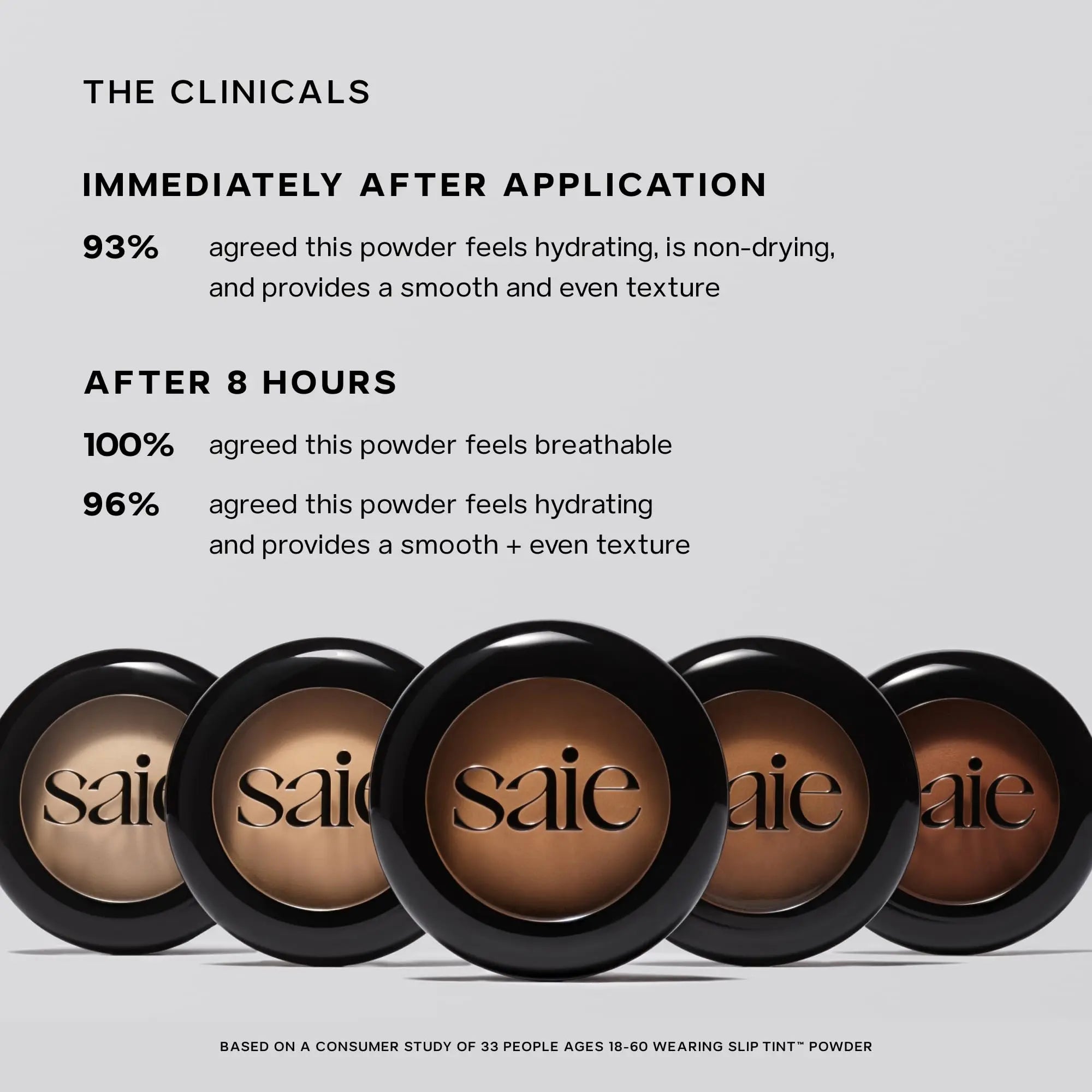Saie Slip Tint Baked Setting Powder - Translucent Powder for Face Makeup with a Natural-Radiant Finish - Blurs, Brightens & Smooths Complexion - Translucent 2 - Light to Medium (0.24 oz) Saie uk supplements