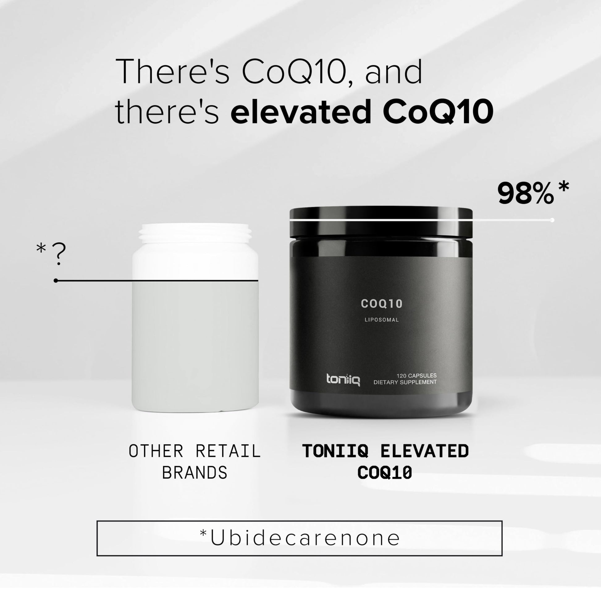 Toniiq CoQ10 400mg Extra Strength - Ultra High Purity - Liposomal for Superior Absorption - 98% Purified - Third-Party Tested, 120 Veggie Capsules Toniiq uk supplements
