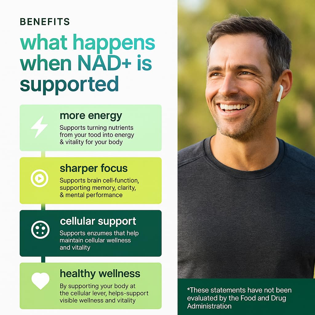 vitaxmin NAD Resveratrol Supplement 200mg with Berberine NAC Collagen - Nicotinamide Riboside NMN NADH CoQ10 Biotin Hyaluronic Acid - Hair Skin Nails Supplement - 60 Capsules vitaxmin uk supplements