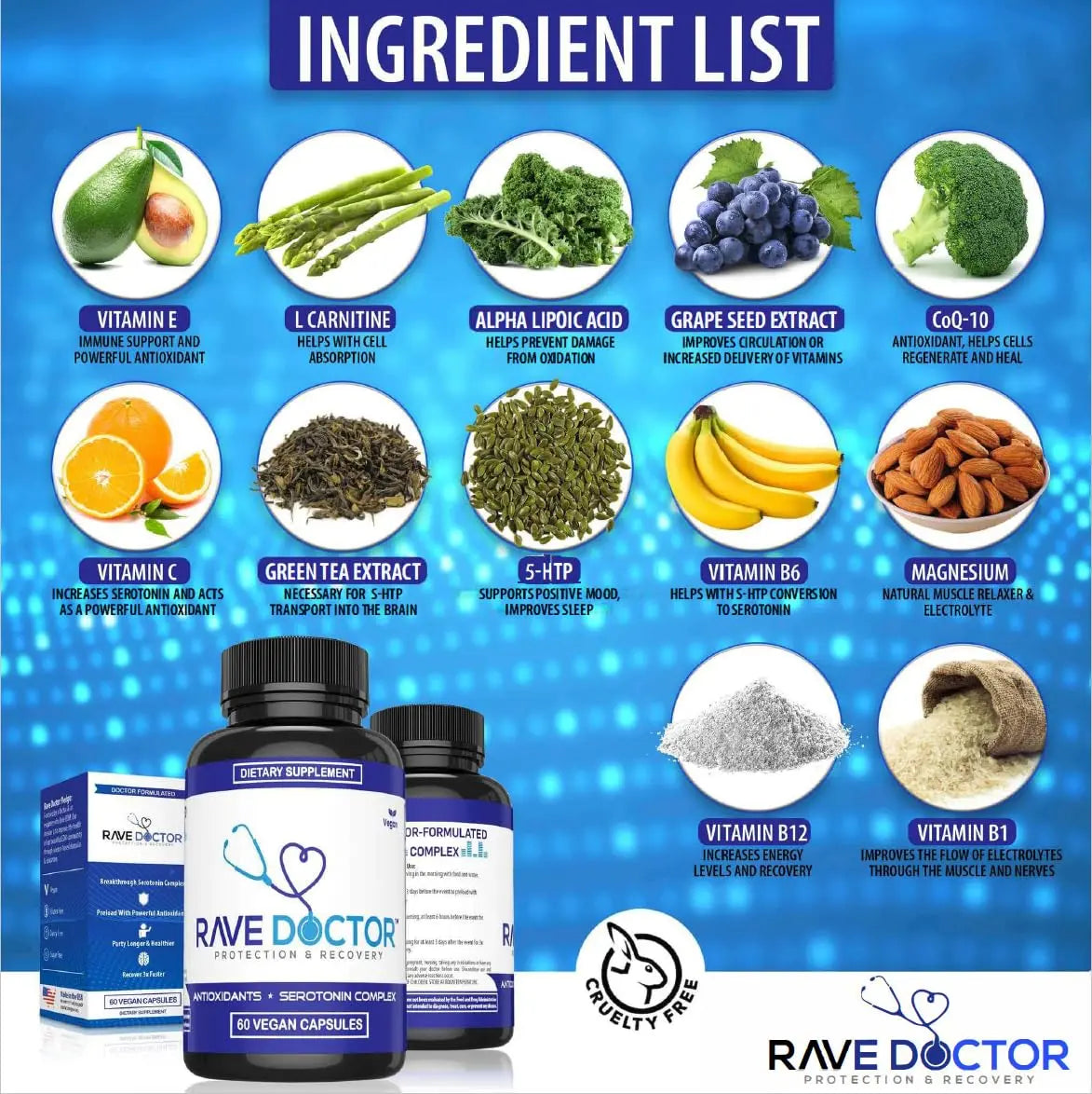 Rave Doctor 5 HTP Supplement - Essential Rave Vitamins for Festival Goers, Rave Accessories, Festival Essentials, Festival Gear, Rave Essentials, 5htp Supplement Rave Doctor uk supplements