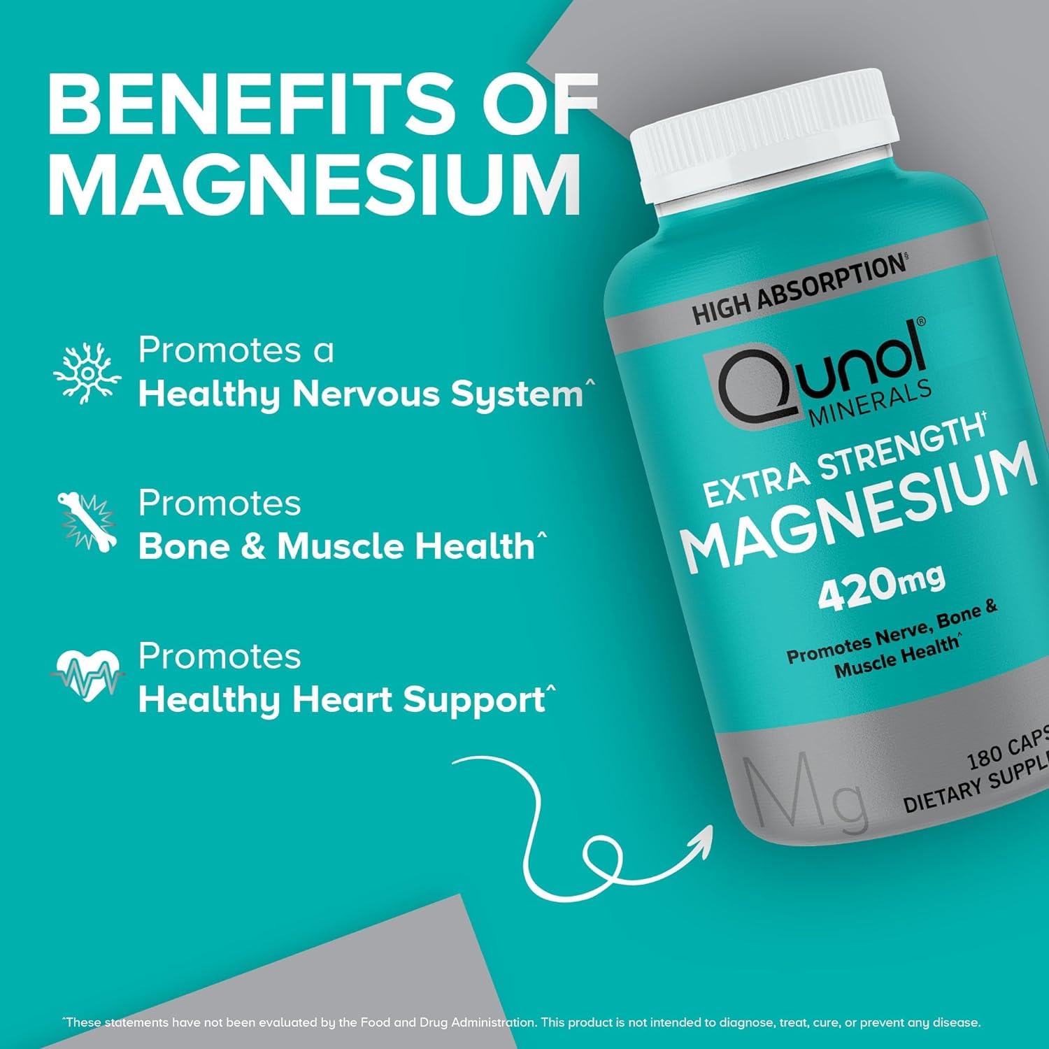 Qunol CoQ10 100mg Softgels, 3X Better Absorption 4 Month Supply + 120 Count Magnesium Qunol uk supplements