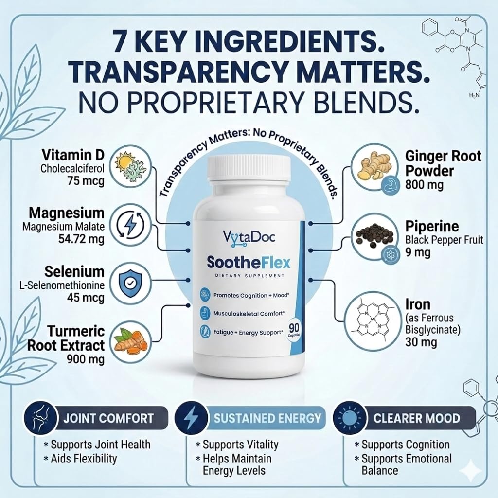 VytaDoc SootheFlex Joint, Energy & Mood Support for Women | Turmeric 900mg, Ferrochel® Iron, Magnesium Malate, Vitamin D3, Ginger, Selenium | 90 Capsules | Gentle Iron — Easy on Digestion VytaDoc uk supplements