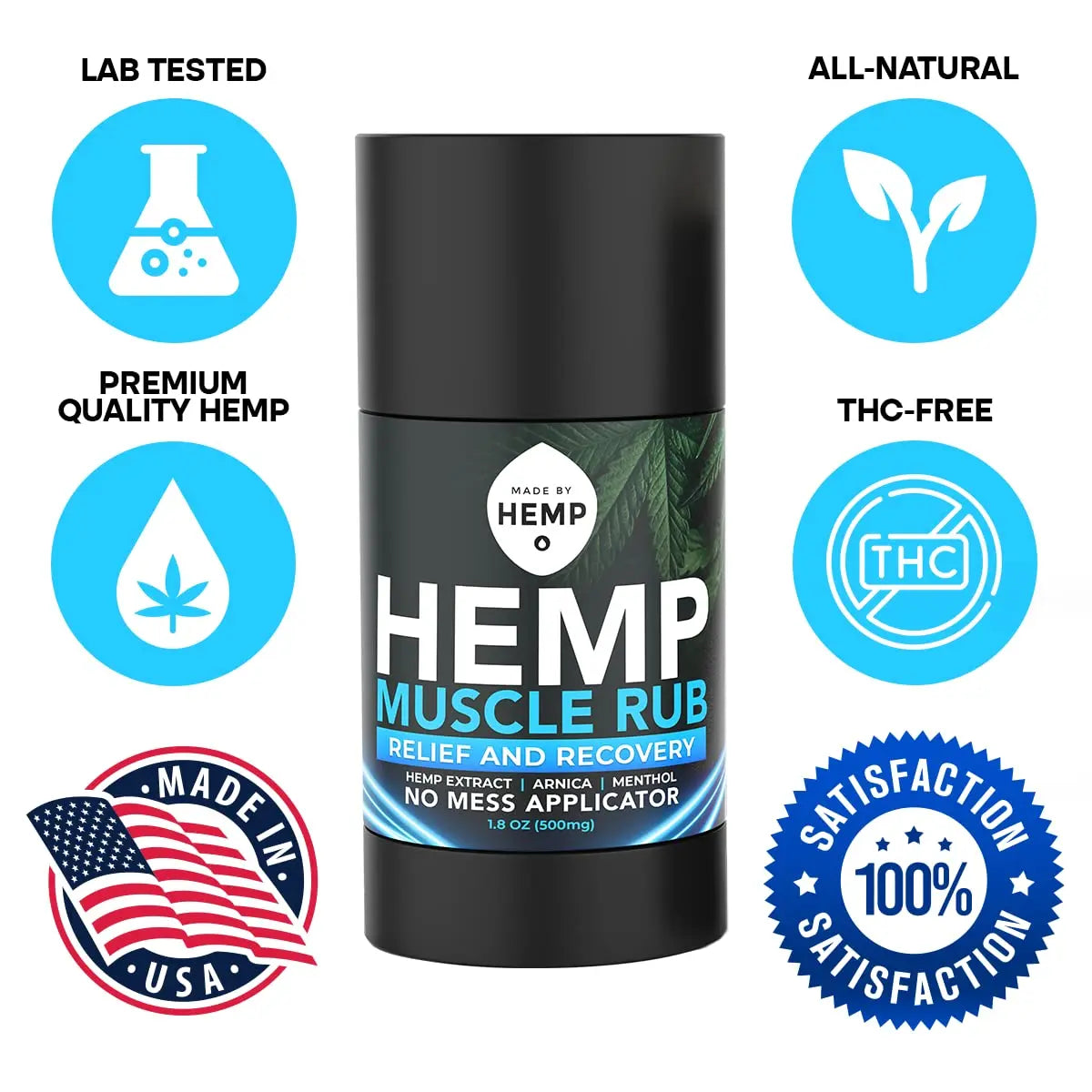 Hemp Roll On Post Workout Muscle Relief Stick for Muscles and Joints Natural Blend with Arnica, Menthol, Ginger Non Greasy Balm Cooling Soothing Support Formula Made by Hemp 1.8oz MADE BY HEMP Co. uk supplements