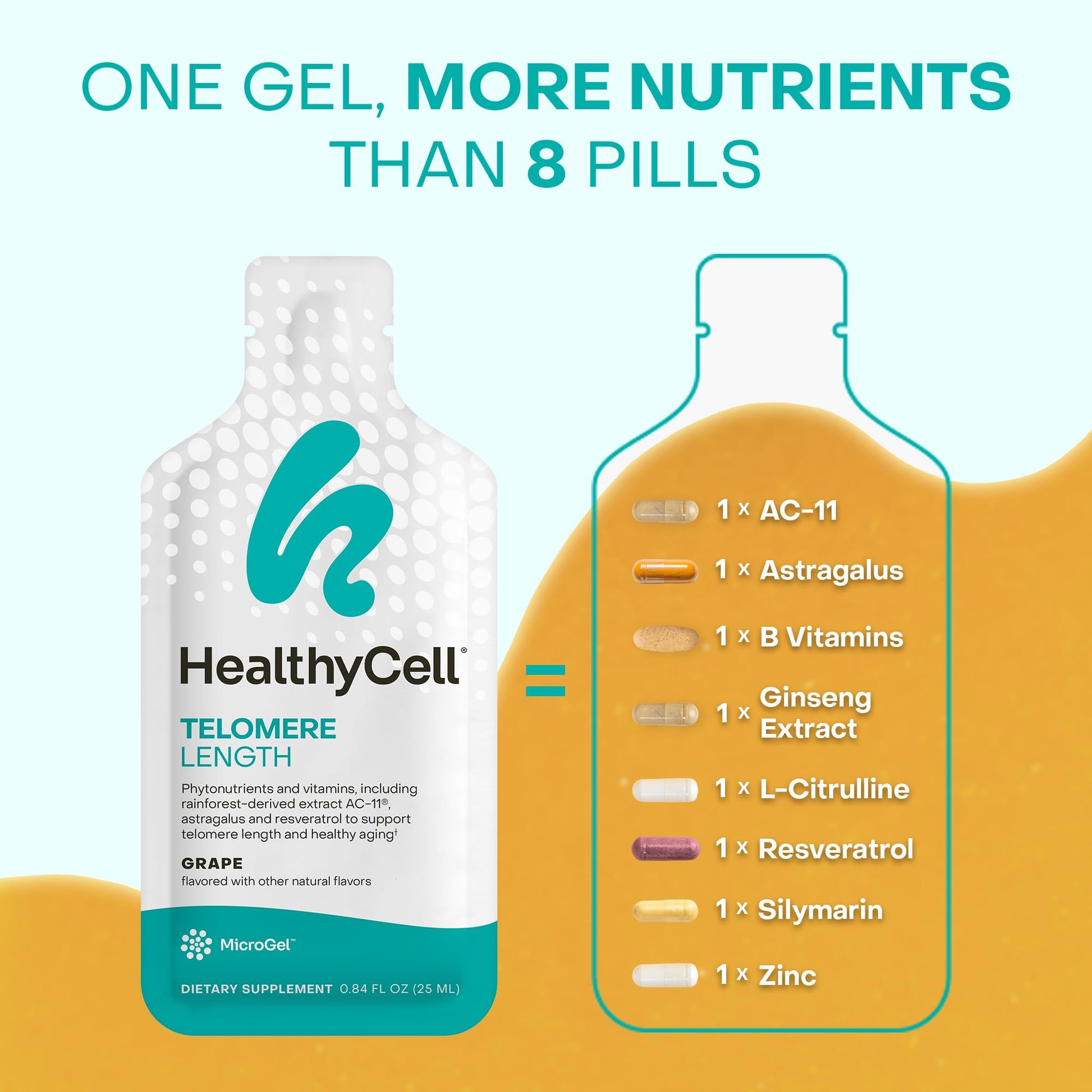 HealthyCell Telomere Length Supplement - Anti-Aging Telomere Lengthening Supplements with Phytonutrients & Vitamins for Cellular Health - AC-11, Astragalus & Resveratrol - 30 Gel Packs, Grape Flavored Healthycell uk supplements