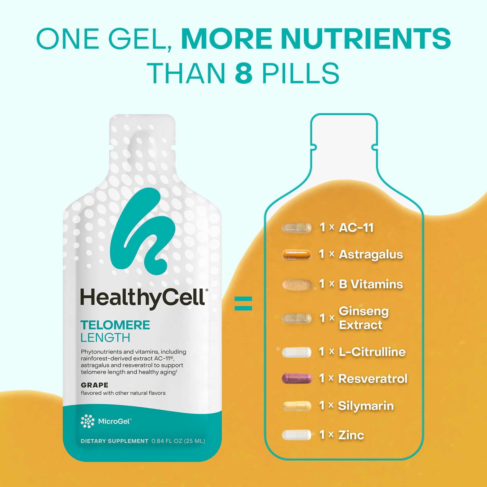 HealthyCell Telomere Length Supplement - Anti-Aging Telomere Lengthening Supplements with Phytonutrients & Vitamins for Cellular Health - AC-11, Astragalus & Resveratrol - 30 Gel Packs, Grape Flavored Healthycell uk supplements