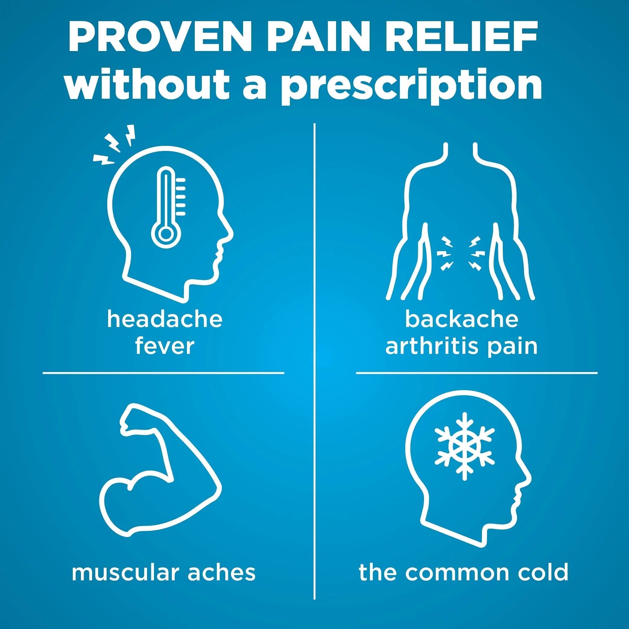 Amazon Basic Care Ibuprofen Tablets, 200 mg, Pain Reliever and Fever Reducer, For Headache, Muscular Aches, Arthritis, Backache, Menstrual Pain, 100 Count (Pack of 1) Amazon Basic Care uk supplements