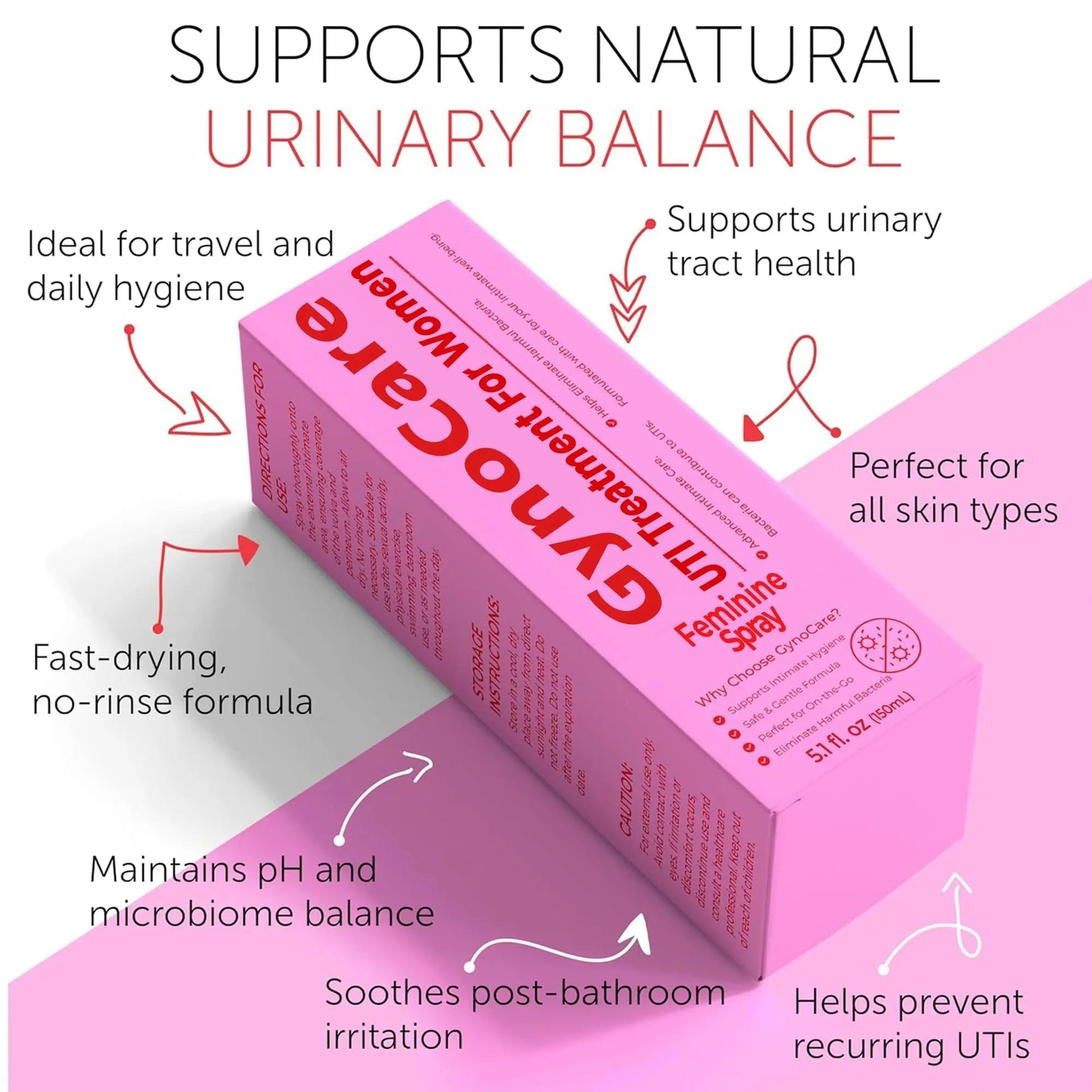 Feminine Spray | UTI Treatment for Women | UTI Defense & Intimate Odor Control | Daily Feminine Hygiene Spray | Eliminate Harmful Bacteria | Gentle, Safe, Travel-Friendly & pH-Balanced | 5.1 fl oz Terramed Just Think Comfort uk supplements