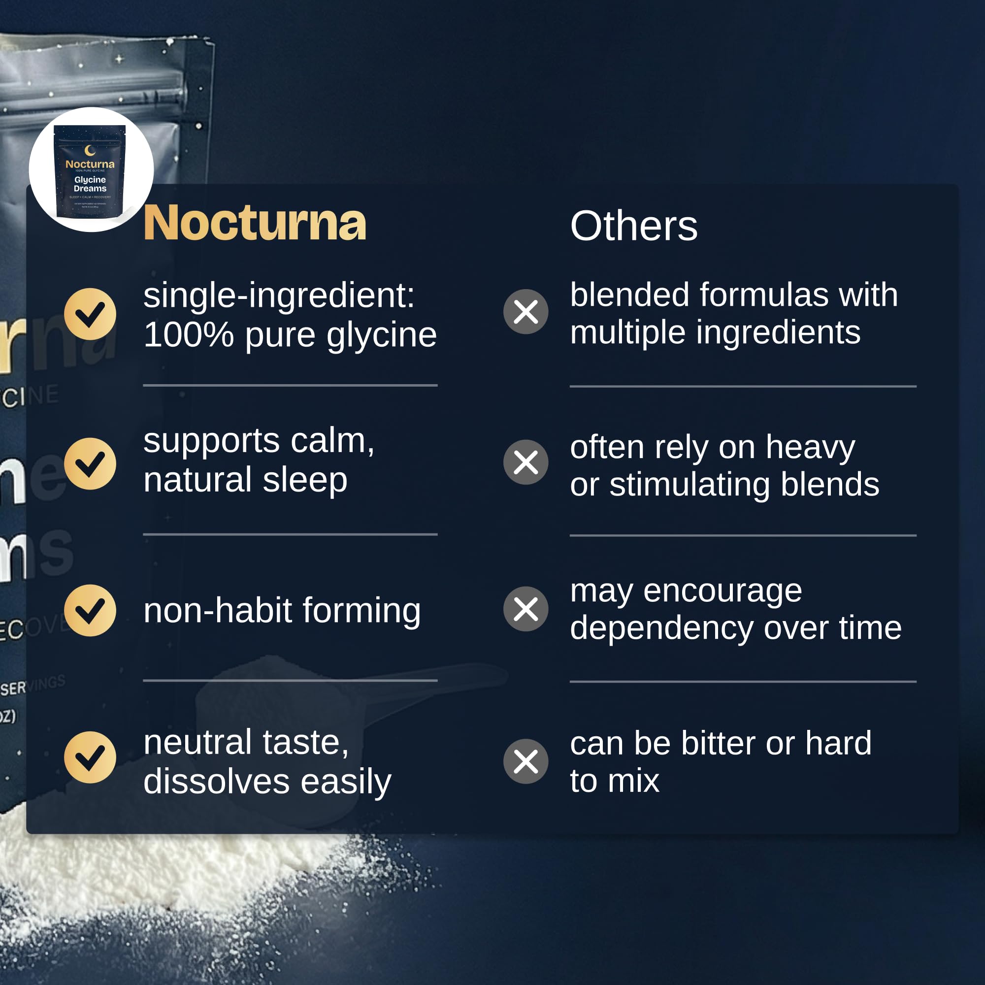 Nocturna Glycine Supplement – 100% Pure 3g Glycine Powder for Sleep, Calm & Recovery – USA Made Sleep Aid for Men & Women – Non-GMO & Completely Natural - 6.3Oz for 60 Servings Nocturna uk supplements