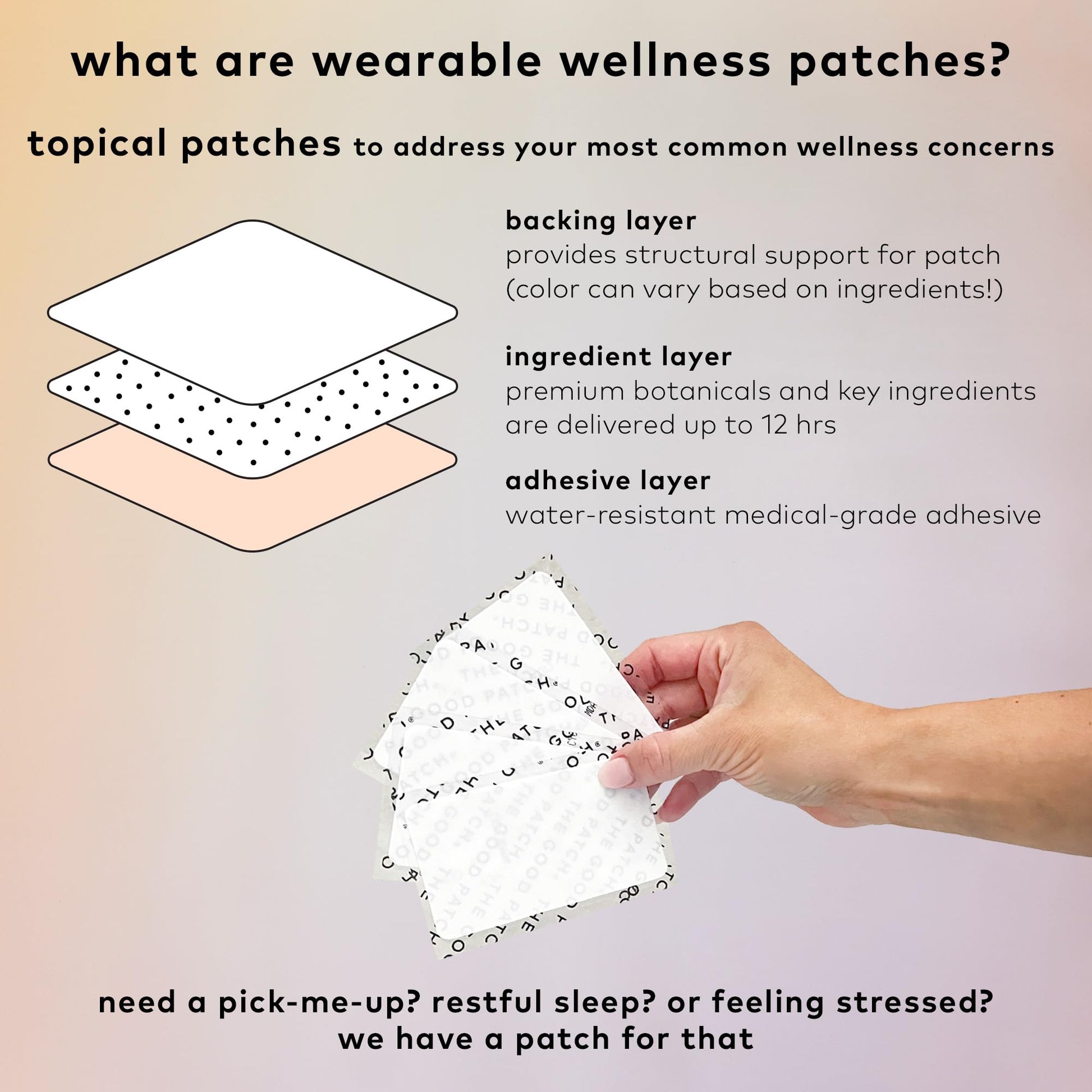 The Good Patch Cycle Period Pain Patch for Cramps, Natural Patch with Menthol, Black Cohosh, Plant Powered Wearable Wellness, Large Sized (8 Total Patches) The Good Patch uk supplements
