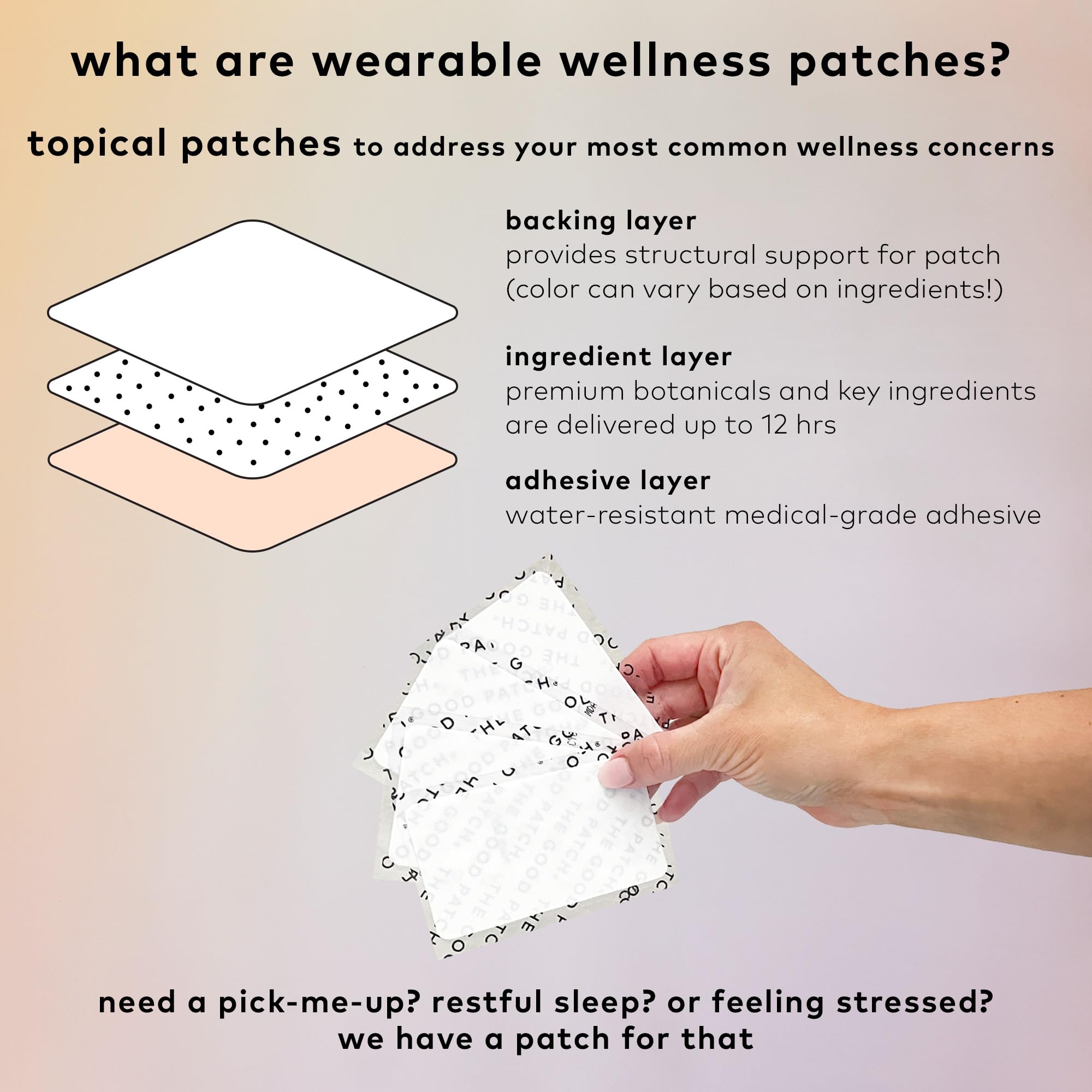 The Good Patch Cycle Period Pain Patch for Cramps, Natural Patch with Menthol, Black Cohosh, Plant Powered Wearable Wellness, Large Sized (8 Total Patches) The Good Patch uk supplements
