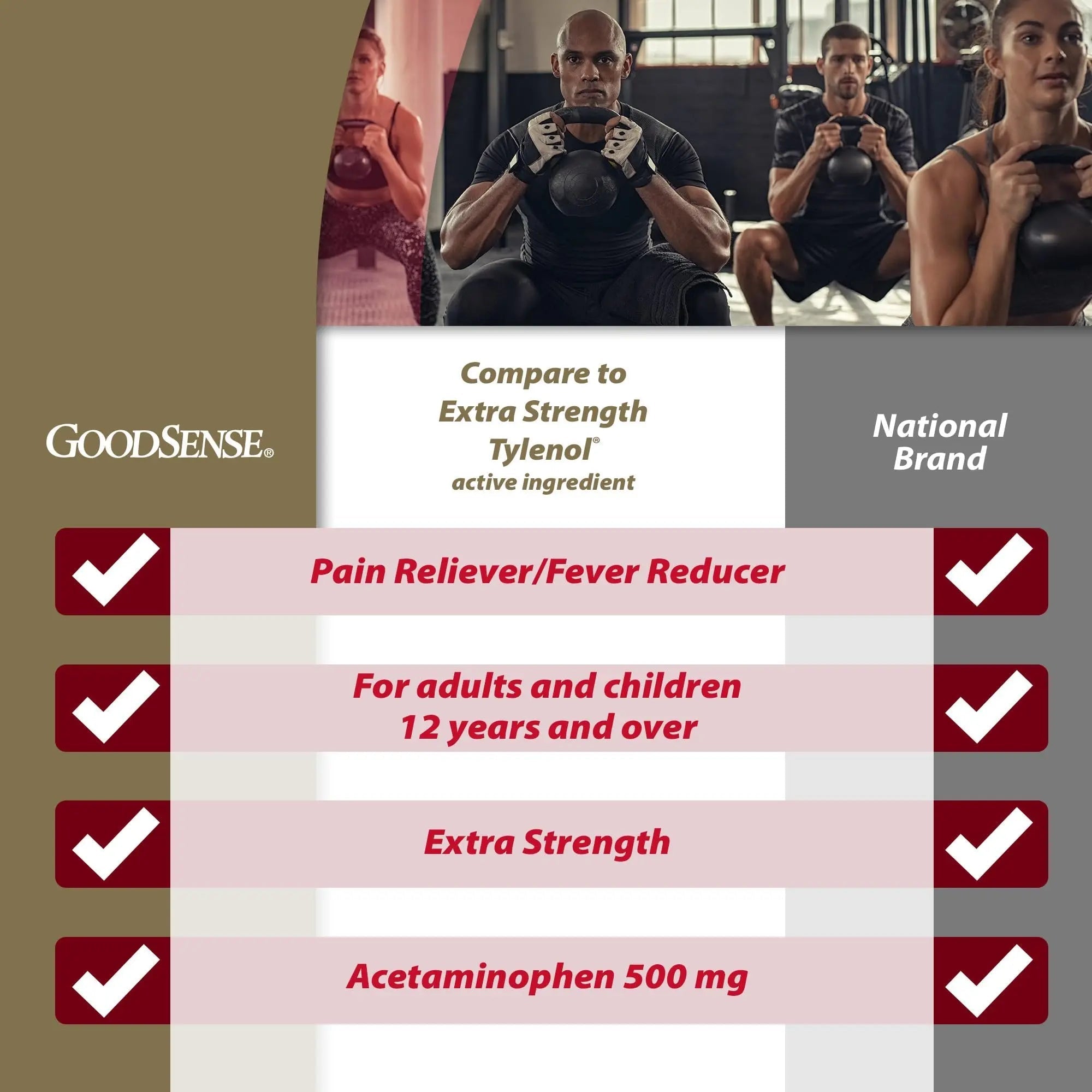 GoodSense Extra Strength Pain Relief - Acetaminophen Caplets 500 mg - Headache, Muscle Ache, Arthritis Relief, 100 Count GoodSense uk supplements