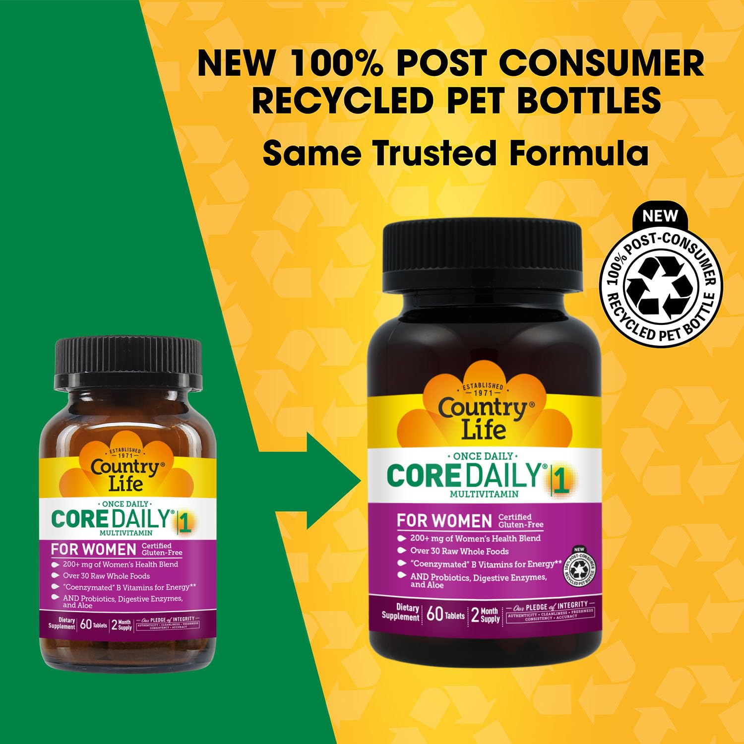 Country Life Women’s Core 1 Daily Multivitamin with Iron, Cranberry, Probiotics, and Digestive Enzymes-Certified Gluten-Free Formula for Energy, Immune Support and Complete Digestive Health,60 Tablets Country Life uk supplements