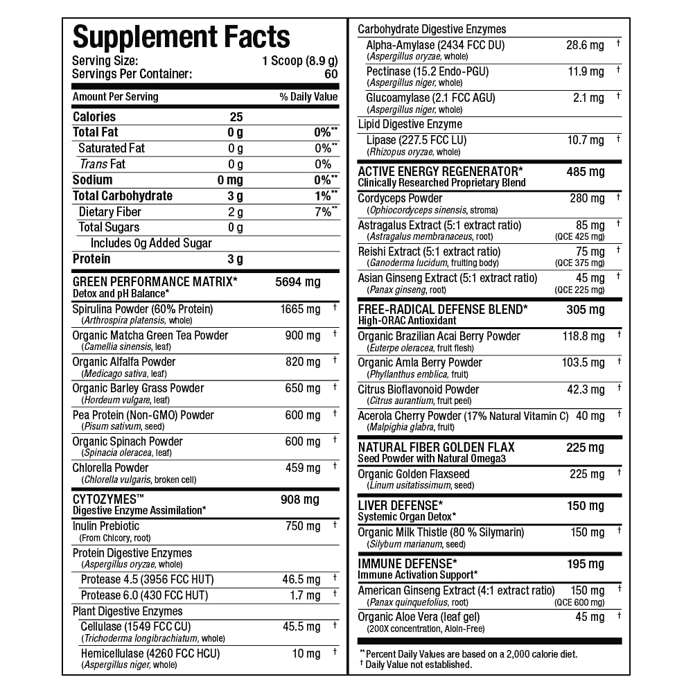 ALLMAX Naturals CytoGreens Super Greens Powder, Premium Green Superfood with Greens, Superfoods, Daily Greens Supplement, Acai Berry Green Tea, 60 Servings ALLMAX uk supplements