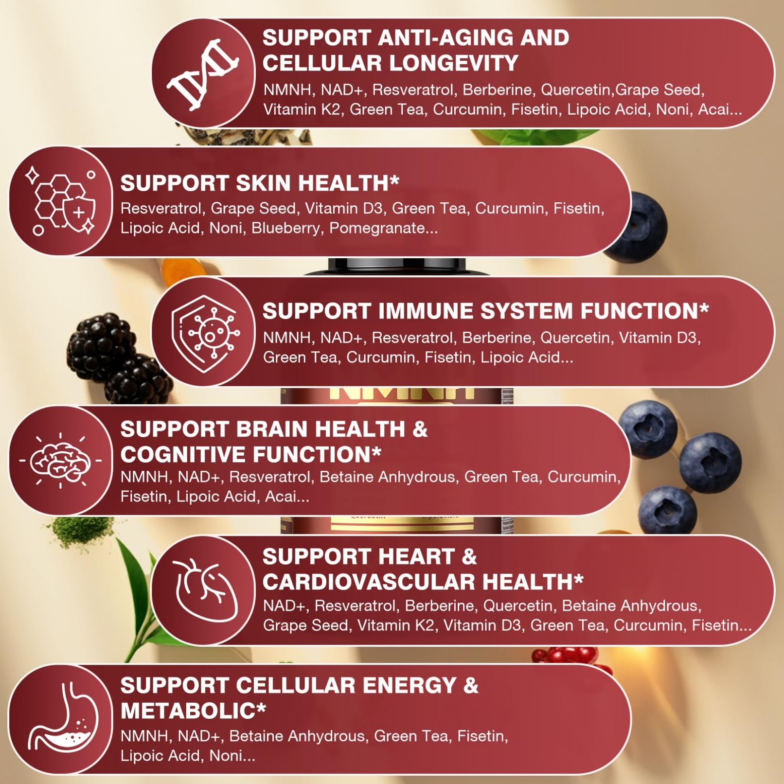 19 in 1 NMNH (Dihydronicotinamide Mononucleotide) 1000mg Per Serving, Nad Supplement Boost NAD+ Levels Nad Resveratrol Supplement with Quercetin, Vitamin D3 K2, Healthy Aging, Energy, 90 Capsules molorik pure uk supplements