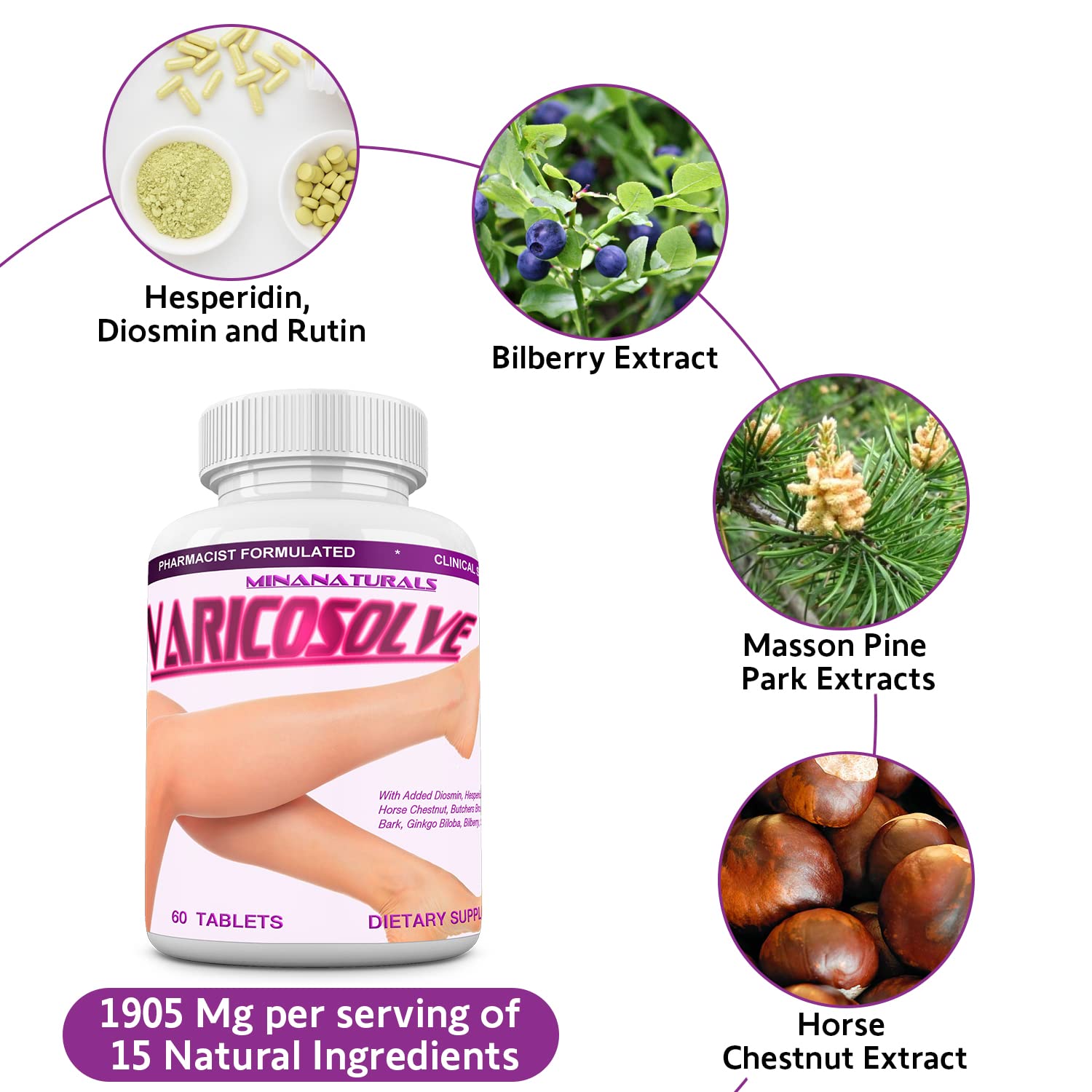 MINANATURALS VARICOSOLVE The Natural Supplement for Leg Veins. 60 Tablets MINANATURALS uk supplements