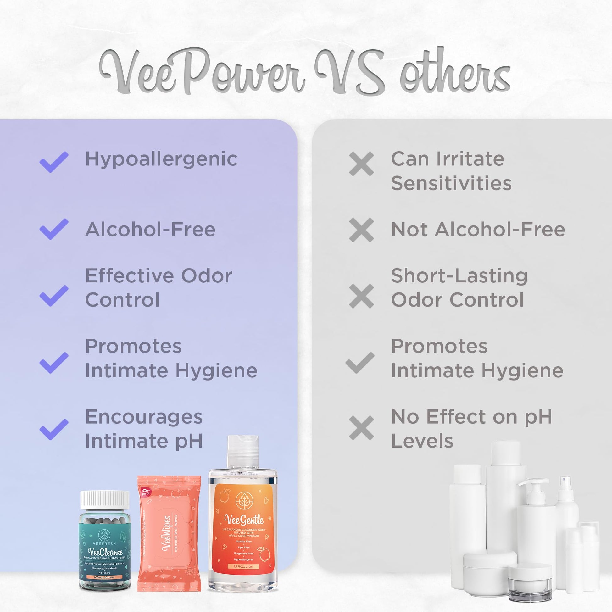 VeeFresh VeePower Bundle - A Convenient Feminine Care Bundle for Any-Time Freshness & Odor Control VeeFresh uk supplements