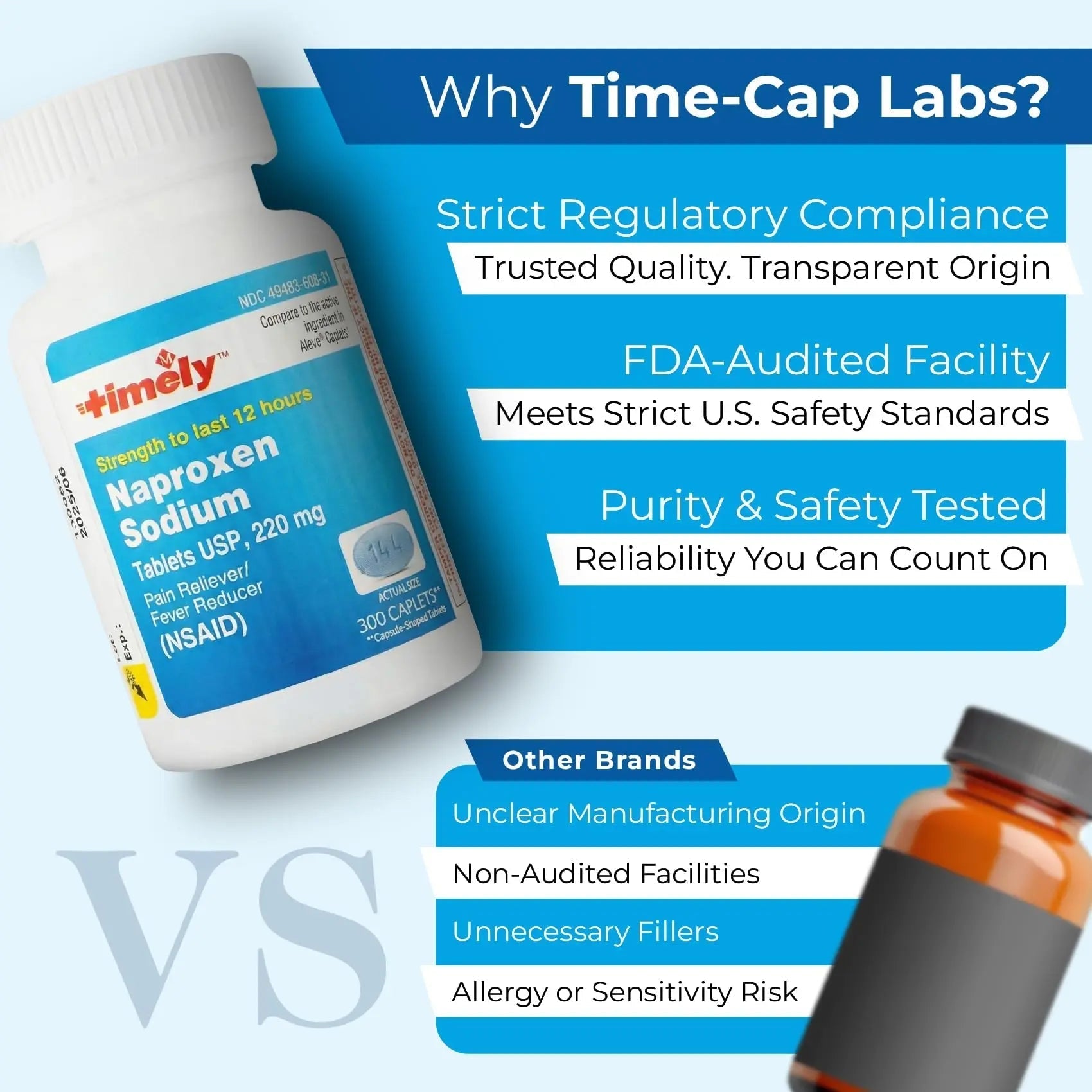 TIME-Cap Labs Naproxen Sodium 220mg (NSAID), Pain Reliever & Fever Reducer Caplets, 12 Hour Relief for Headache, Backache, Arthritis & Body Aches, 300 Count TIME-CAP LABS, INC. uk supplements
