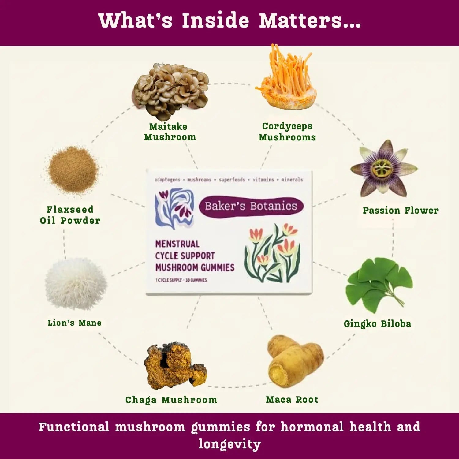 Period ovulatory & PMS Support Supplement for Women – Hormone Balance + 4-Phase Menstrual Cycle Kit | Vegan Functional Mushroom Gummies by Baker’s Botanics (Pack of 6)(30 Gummies) Baker's Botanics uk supplements