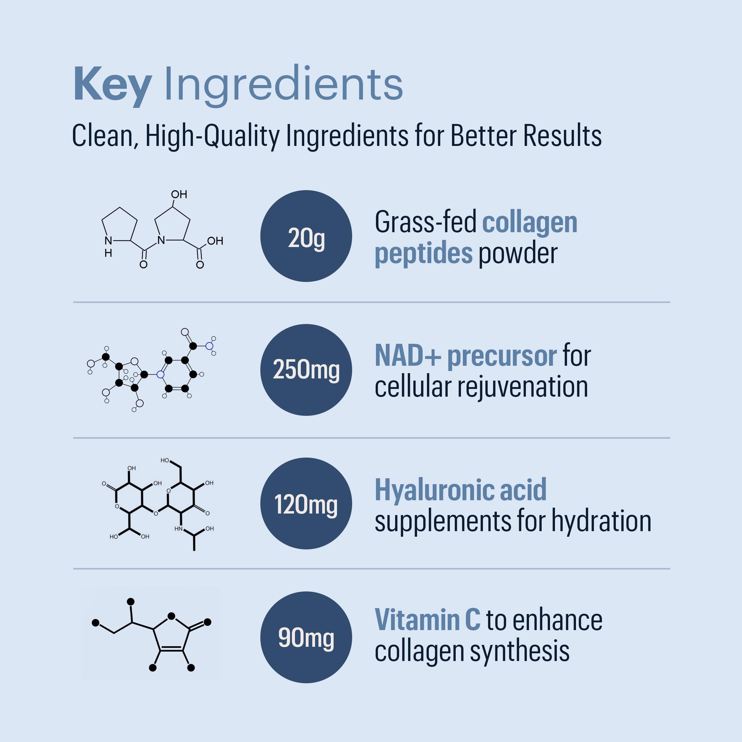 ELYSIUM Cofactor – 4-in-1 Collagen Peptides Powder w/NAD+, Hyaluronic Acid & Vitamin C for Skin, Hair, Nails, Joints & Cellular Health, Collagen Supplements for Men & Women – Unflavored, 28 Servings ELYSIUM uk supplements