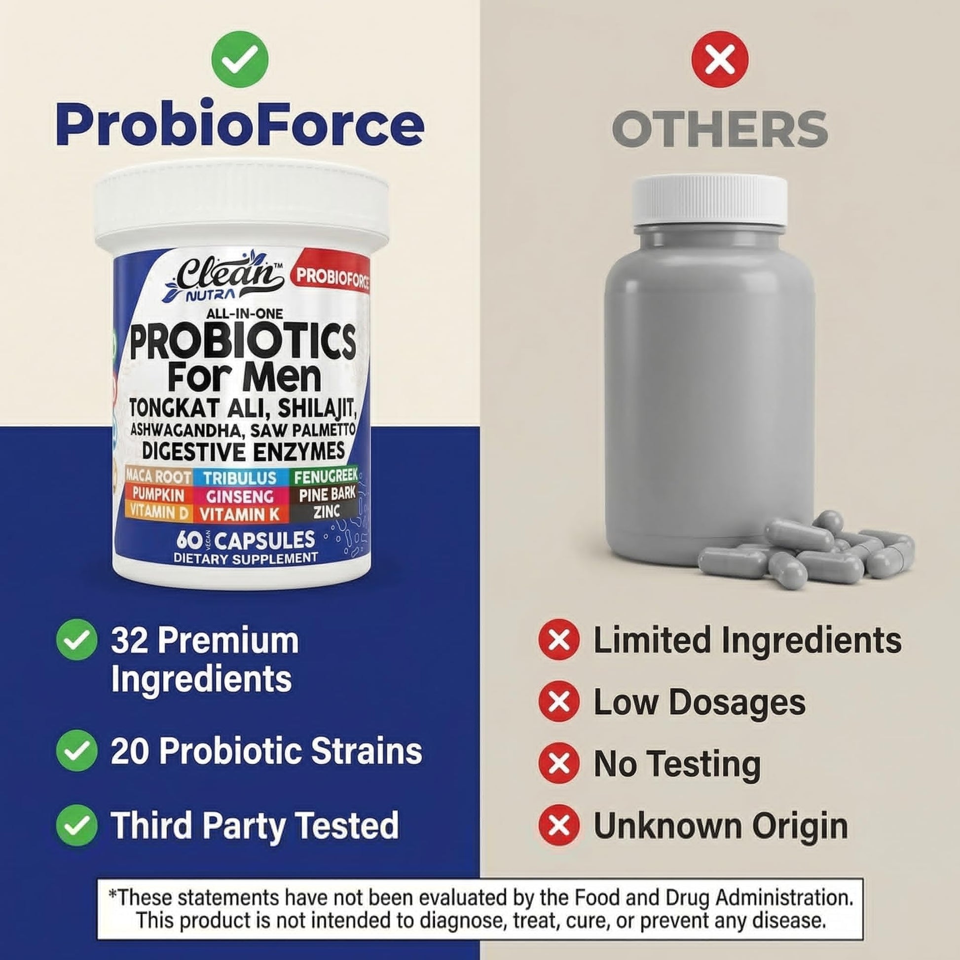 Clean Nutra Probiotics for Men | Tongkat Ali, Saw Palmetto, Tribulus, Ginseng, Ashwagandha, Maca, Pumpkin, Gingko Biloba, Pine Bark, Fenugreek, Shilajit, Zinc - Mens Probiotic 60 Capsules Clean Nutraceuticals uk supplements