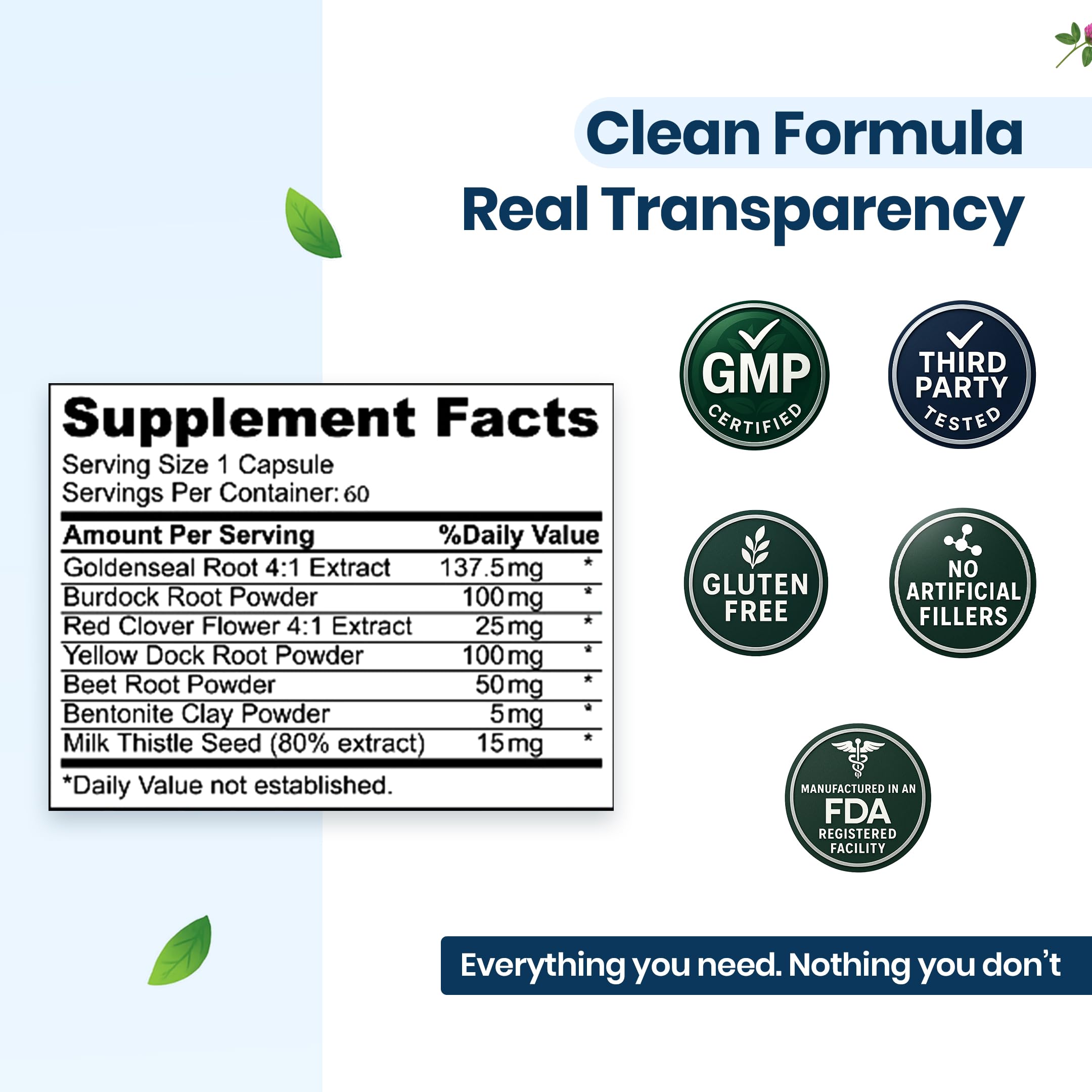 Extra Strength Fast Acting 7-in-ONE Advanced Formula - Full Body Cleanse - Detox & Liver Cleanse - Detox & Liver Repair, All Natural Toxins Remover, Healthy Cleansing Support for Liver (60 Capsule) Pure Health Brands uk supplements
