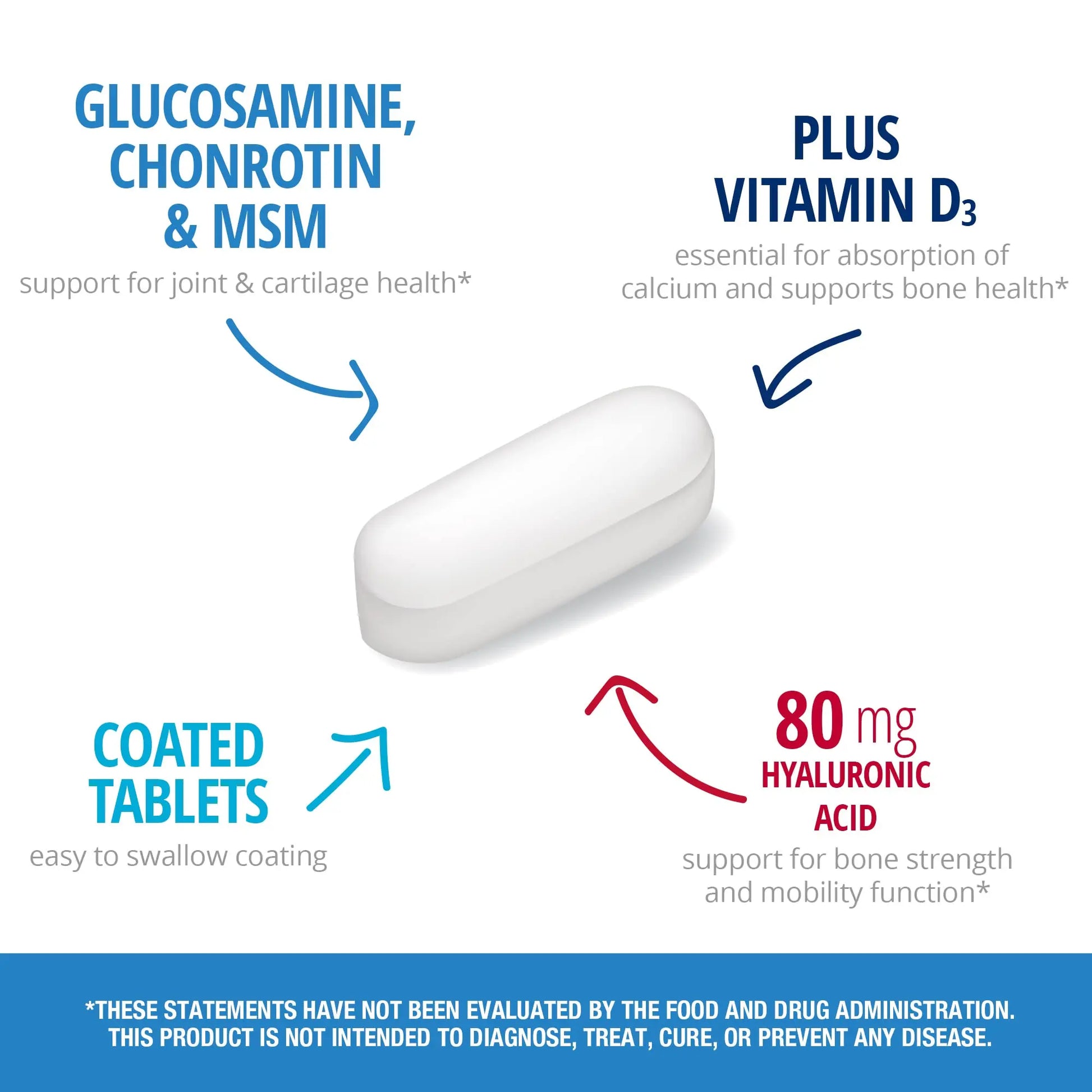 21st Century Arthri-Flex Advantage® + Vitamin D3, 120 Coated Tablets 21st Century uk supplements