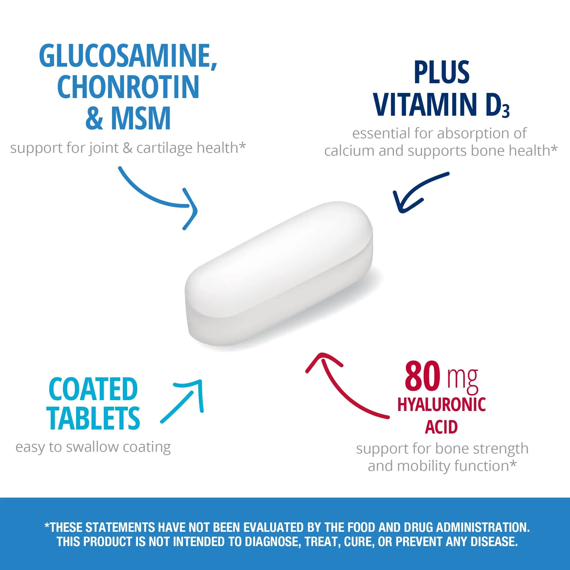 21st Century Arthri-Flex Advantage® + Vitamin D3, 120 Coated Tablets 21st Century uk supplements