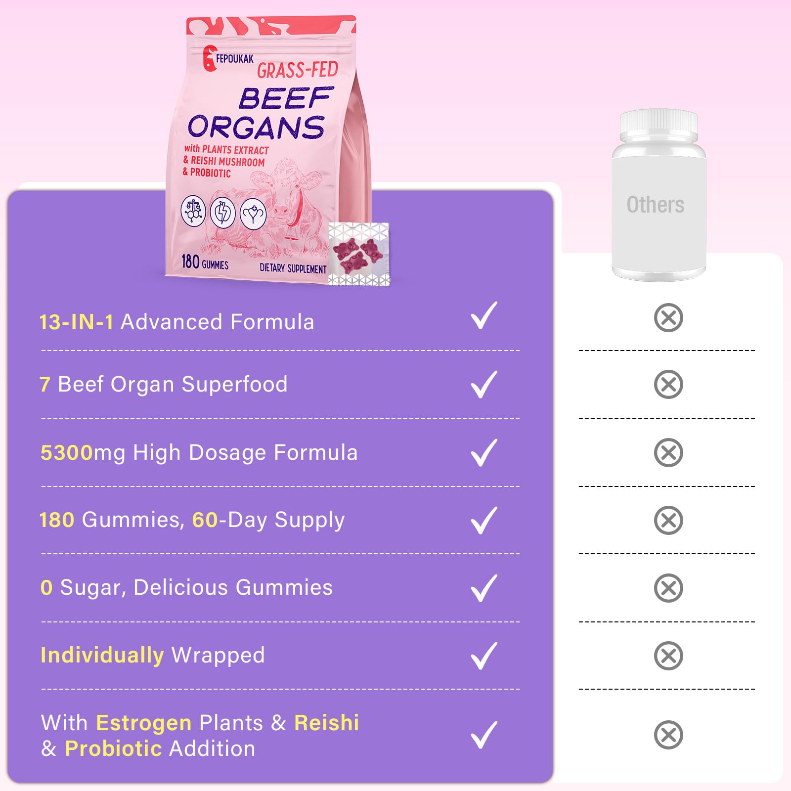 (180 Gummies) Beef Organ Supplement for Women - 5300mg Beef Liver, Kidney, Uterus & 10 More, for Hormone Balance, Menstruation, Energy, Immunity, Gut & Skin Health - 100% Grass Fed & Pasture Raise Fepoukak uk supplements