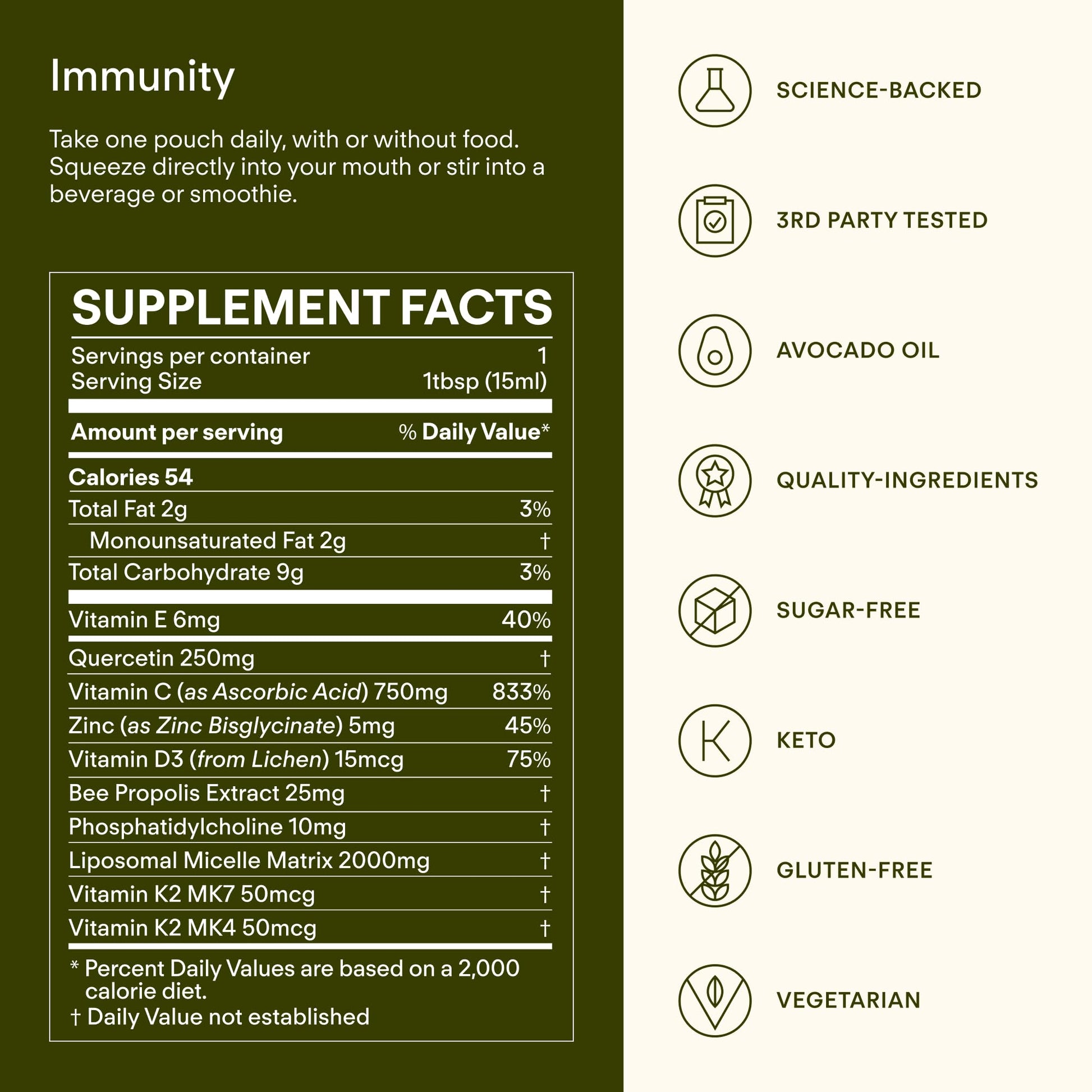 Sunny Within Immunity - 6-in-1 Liposomal Vitamin C Packets, Zinc, D3 + K2, Quercetin, Bee Propolis & Avocado Oil - Antioxidant Liquid Supplement for Immunity, Skin & Bone* - 30 Pouches Sunny Within uk supplements