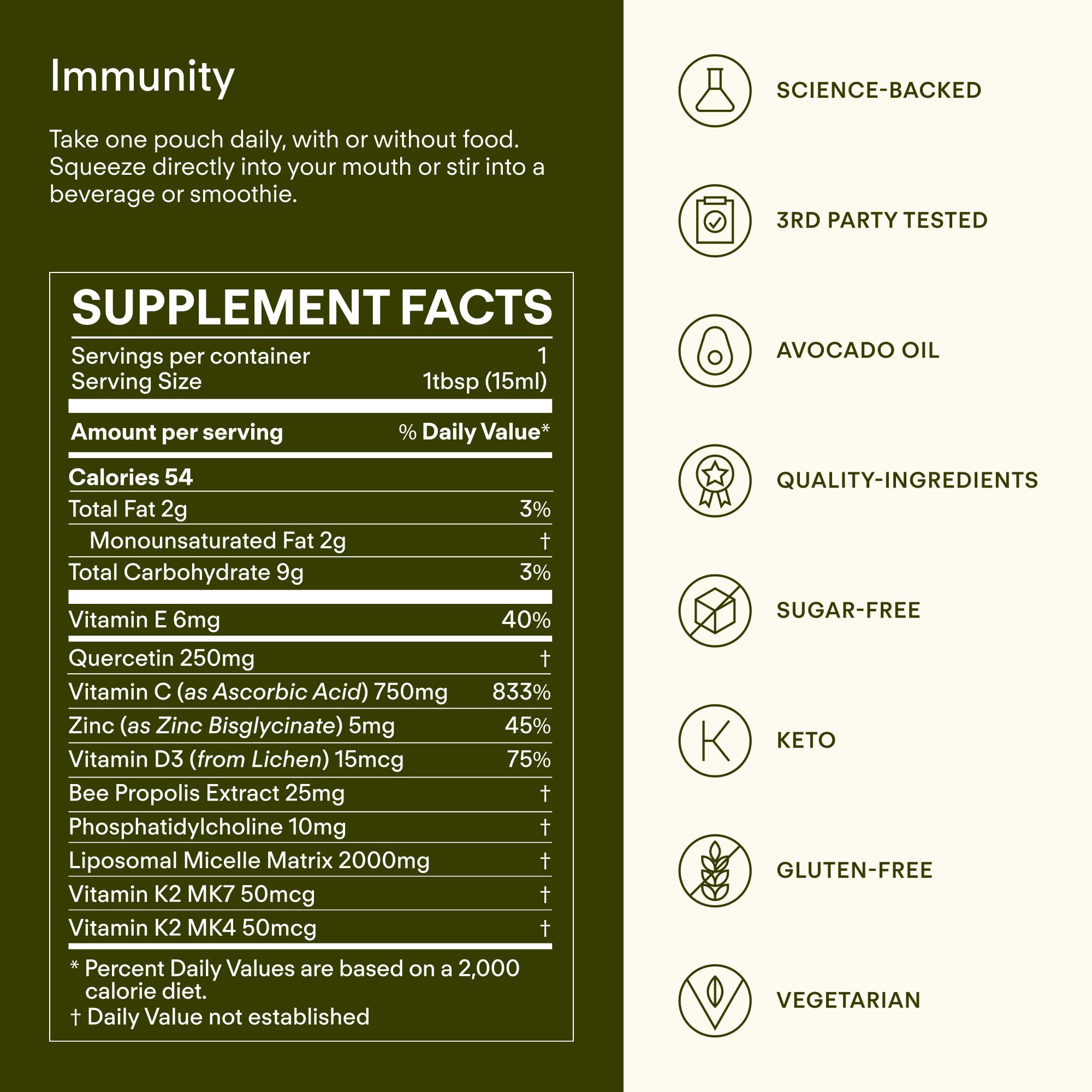 Sunny Within Immunity - 6-in-1 Liposomal Vitamin C Packets, Zinc, D3 + K2, Quercetin, Bee Propolis & Avocado Oil - Antioxidant Liquid Supplement for Immunity, Skin & Bone* - 30 Pouches Sunny Within uk supplements