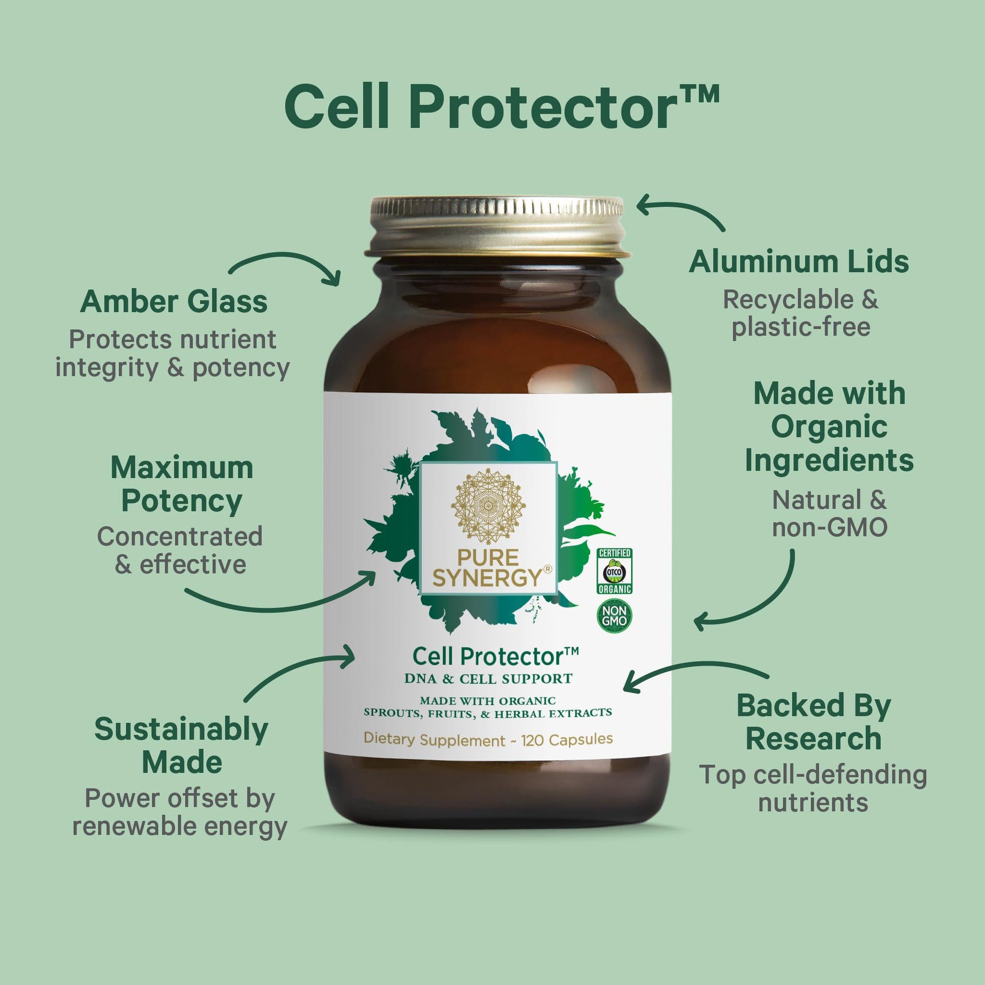 PURE SYNERGY Cell Protector | Cellular Health Supplement | Cell and Immune Support with Selenium and Organic Cruciferous Vegetables | for Healthy Aging & Detoxification (120 Capsules) PURE SYNERGY uk supplements