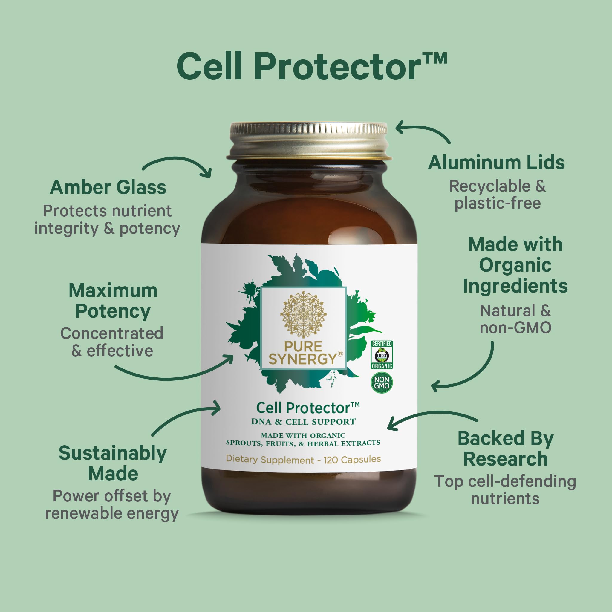 PURE SYNERGY Cell Protector | Cellular Health Supplement | Cell and Immune Support with Selenium and Organic Cruciferous Vegetables | for Healthy Aging & Detoxification (120 Capsules) PURE SYNERGY uk supplements