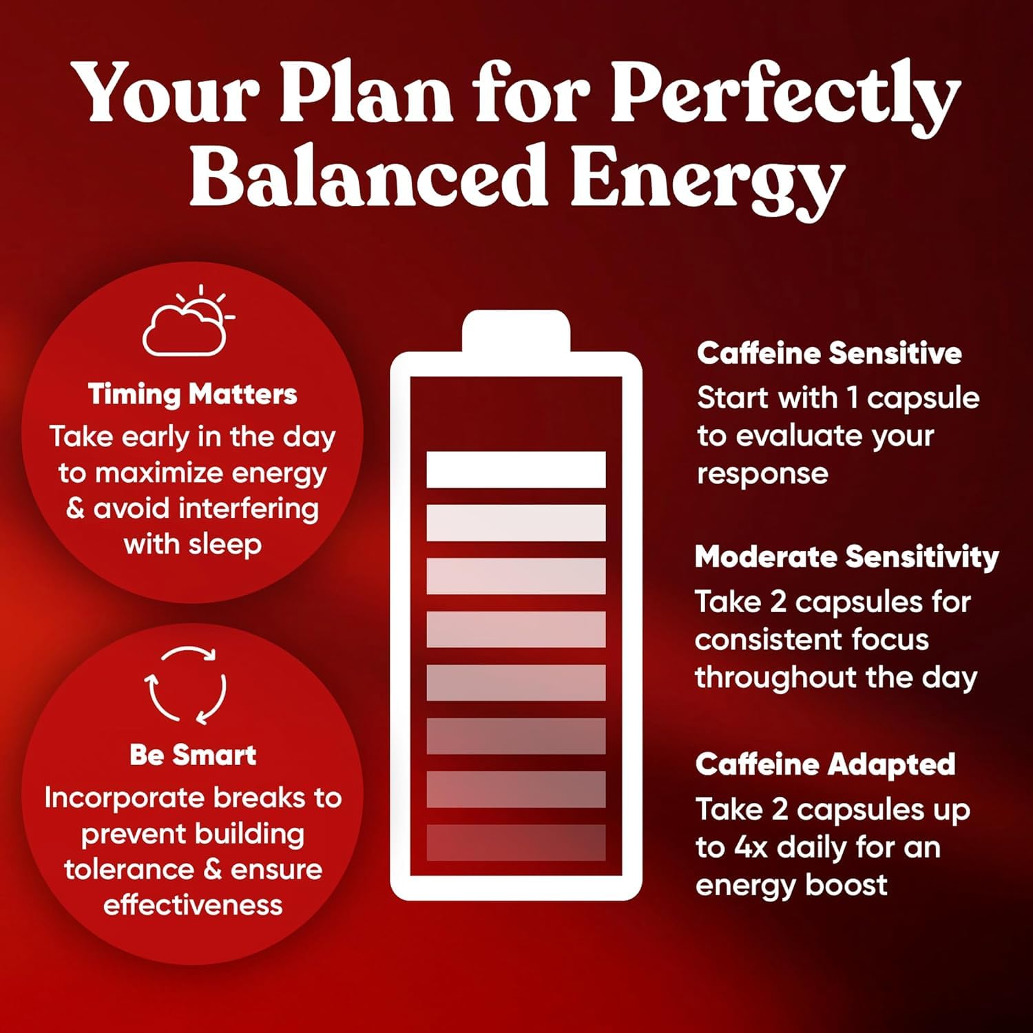Eu Natural Elite Caffeine Pills with L-Theanine - 100mg Caffeine + 200mg L-Theanine - Jitter-Free Focused Energy & Clean Nootropic Stack - 240 Soft Capsules Eu Natural uk supplements