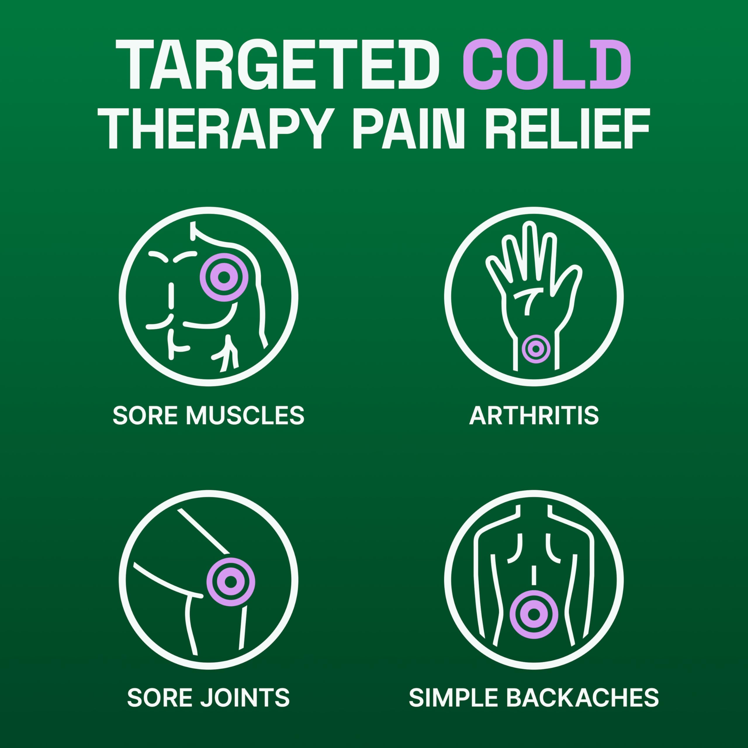Biofreeze Overnight Gel Pain Relief, Knee & Lower Back Pain Relief, Arthritis Pain Reliever, Neck Pain Relief, Cooling Joint Pain Relief, Lavender Scented Menthol Gel 3 Fl Oz Biofreeze uk supplements