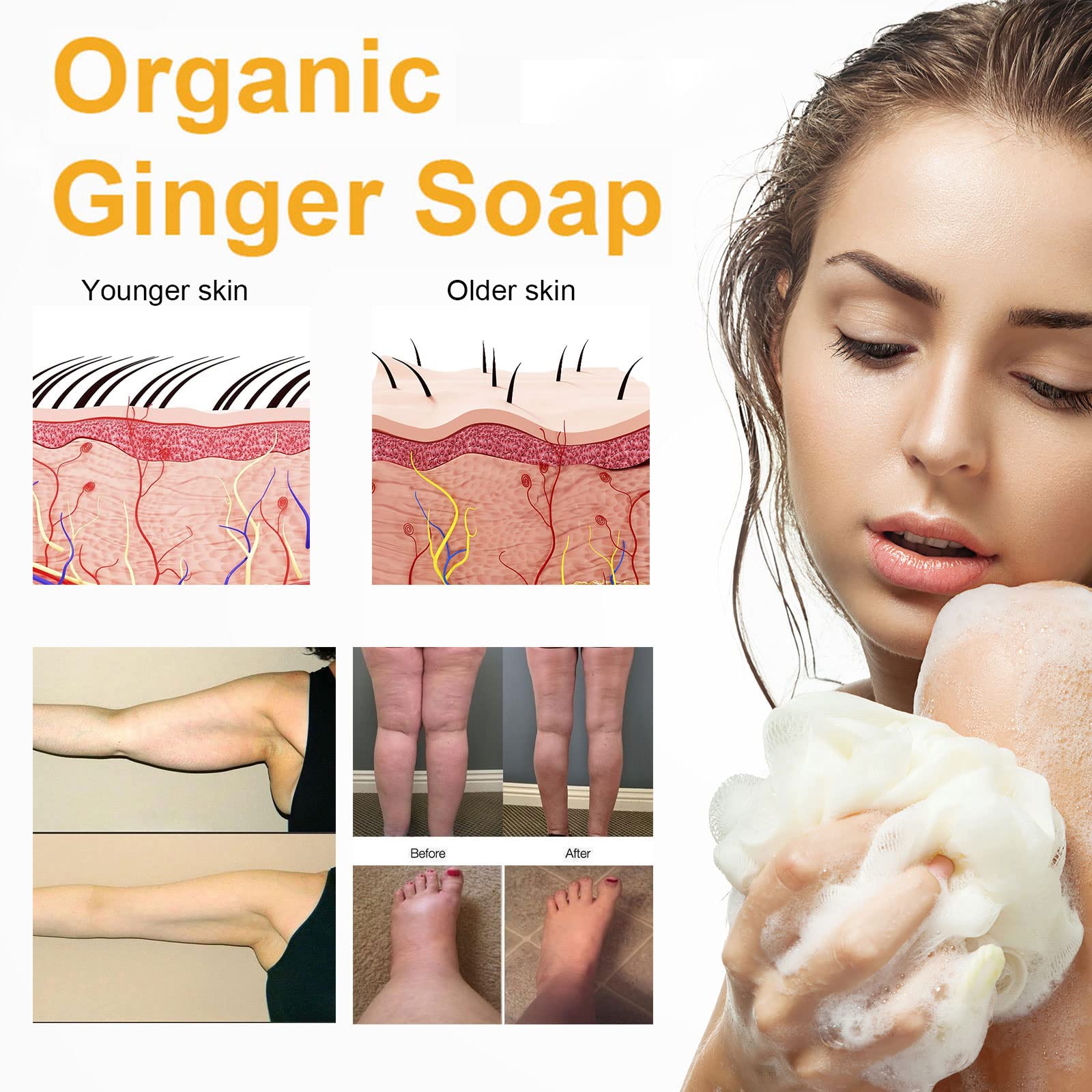 Organic Ginger Soap, Moisturizing Bath Soap, Slimming Ginger Soap, Deep Clean Effectively Moulis uk supplements